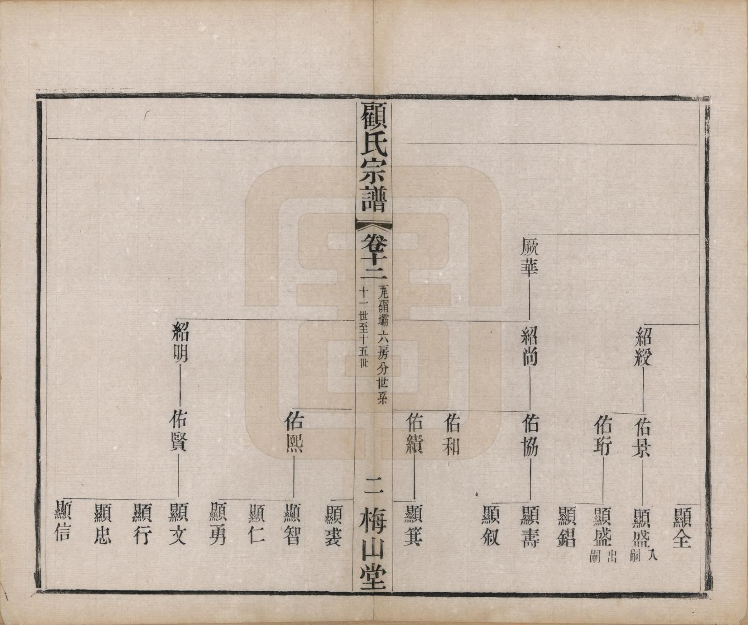 GTJP0430.顾.江苏毗陵.毗陵顾氏宗谱十二卷.清光绪三十二年（1906）_012.pdf_第2页