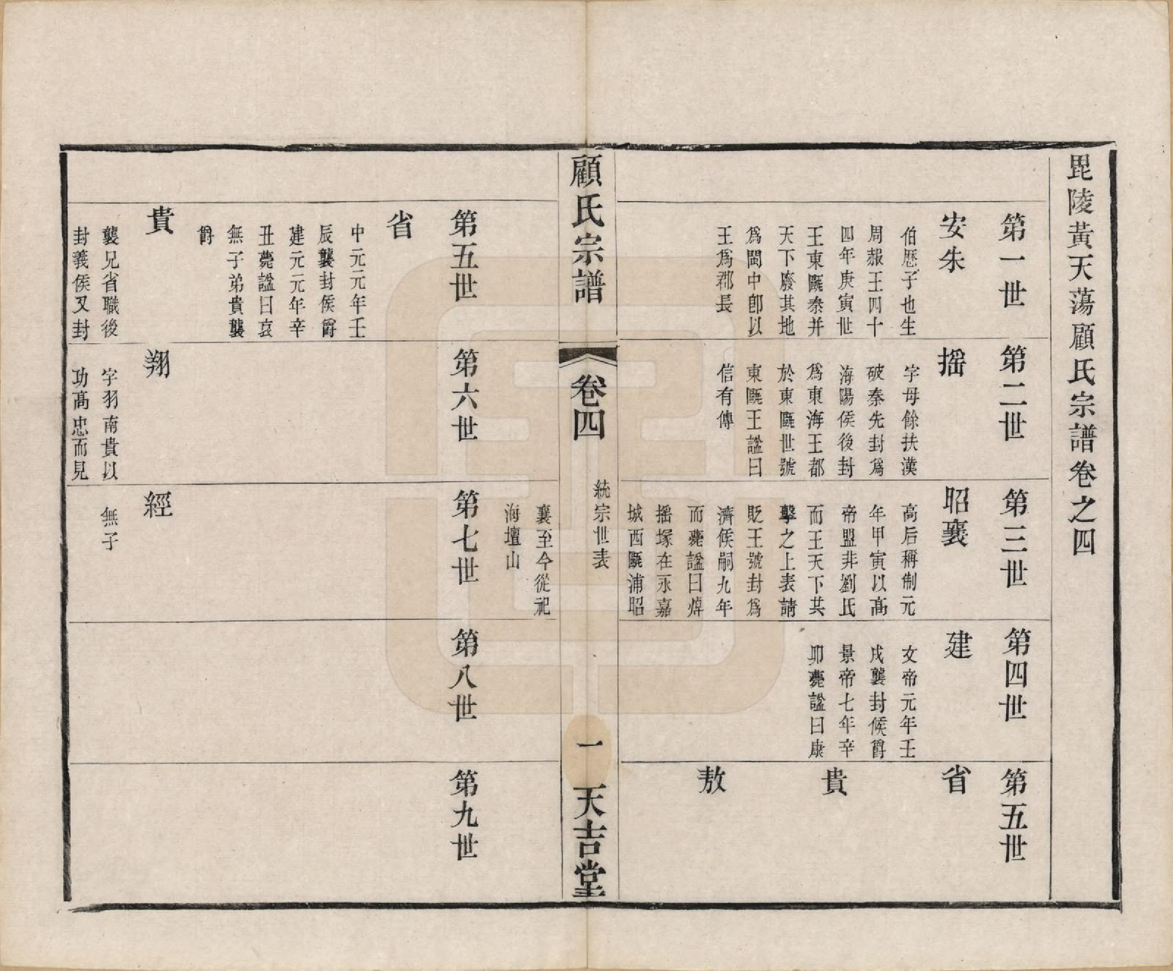 GTJP0431.顾.江苏毗陵.顾氏宗谱十二卷.清光绪元年（1875）_004.pdf_第3页