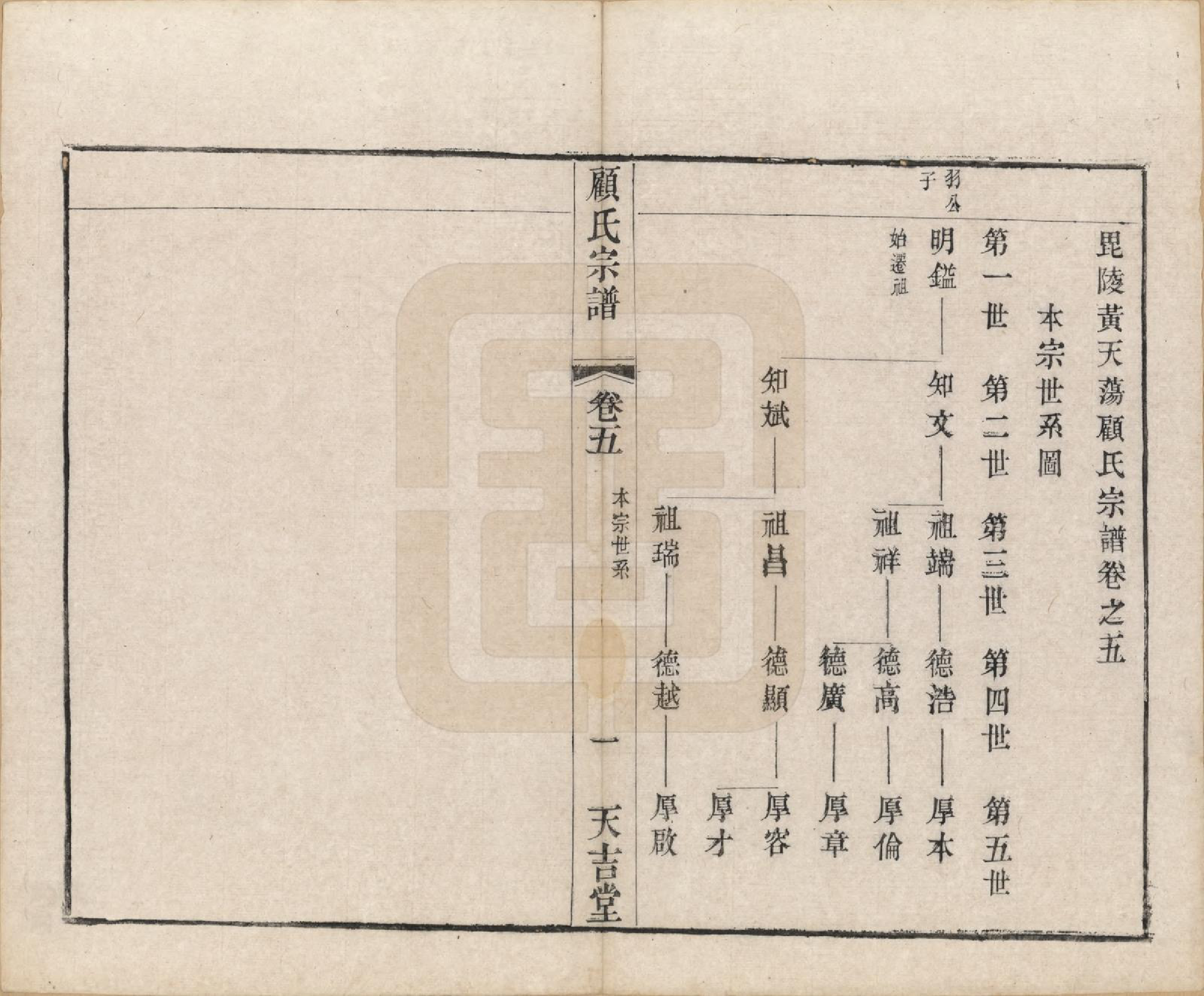 GTJP0431.顾.江苏毗陵.顾氏宗谱十二卷.清光绪元年（1875）_005.pdf_第3页