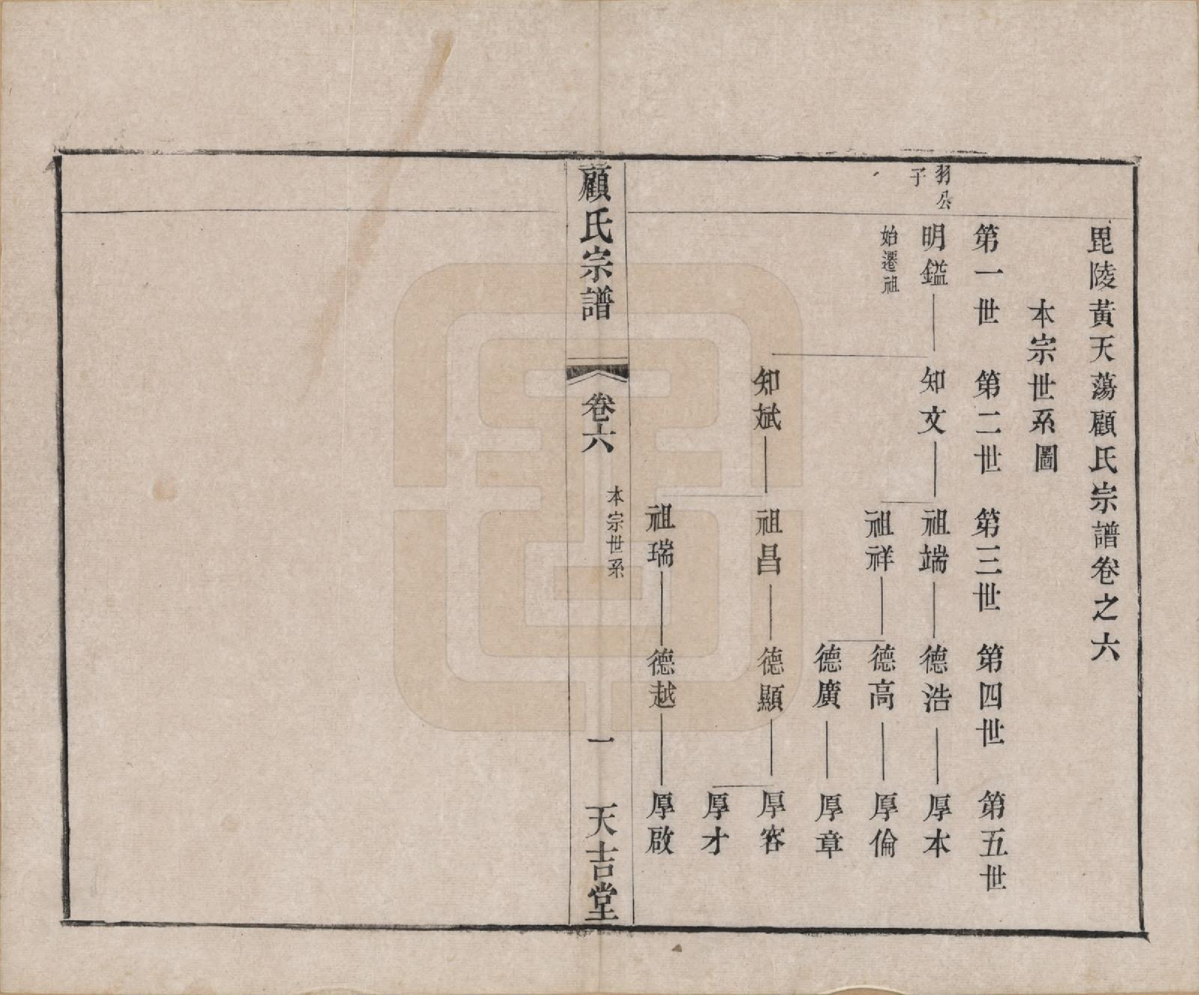 GTJP0431.顾.江苏毗陵.顾氏宗谱十二卷.清光绪元年（1875）_006.pdf_第1页