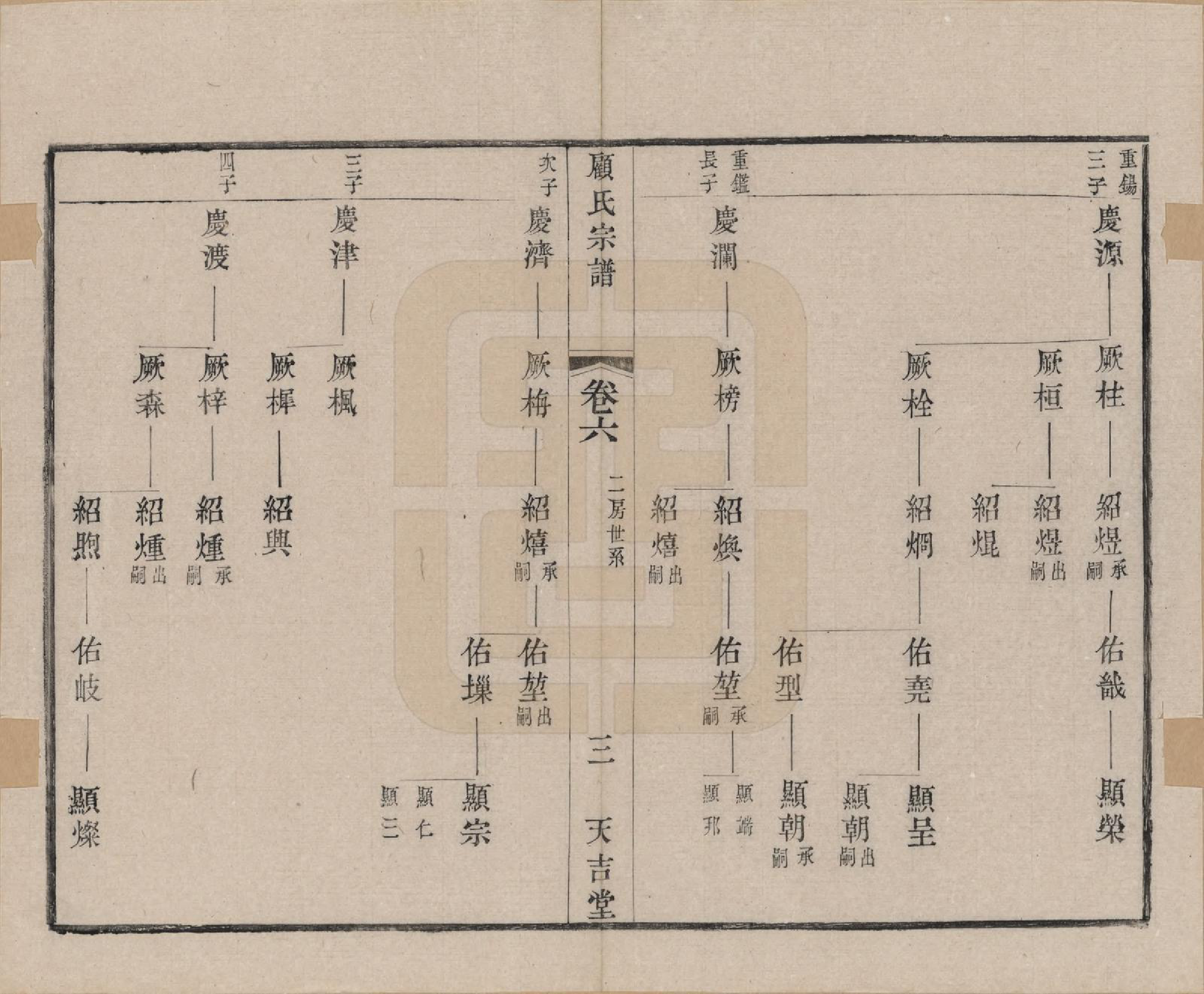 GTJP0431.顾.江苏毗陵.顾氏宗谱十二卷.清光绪元年（1875）_006.pdf_第3页