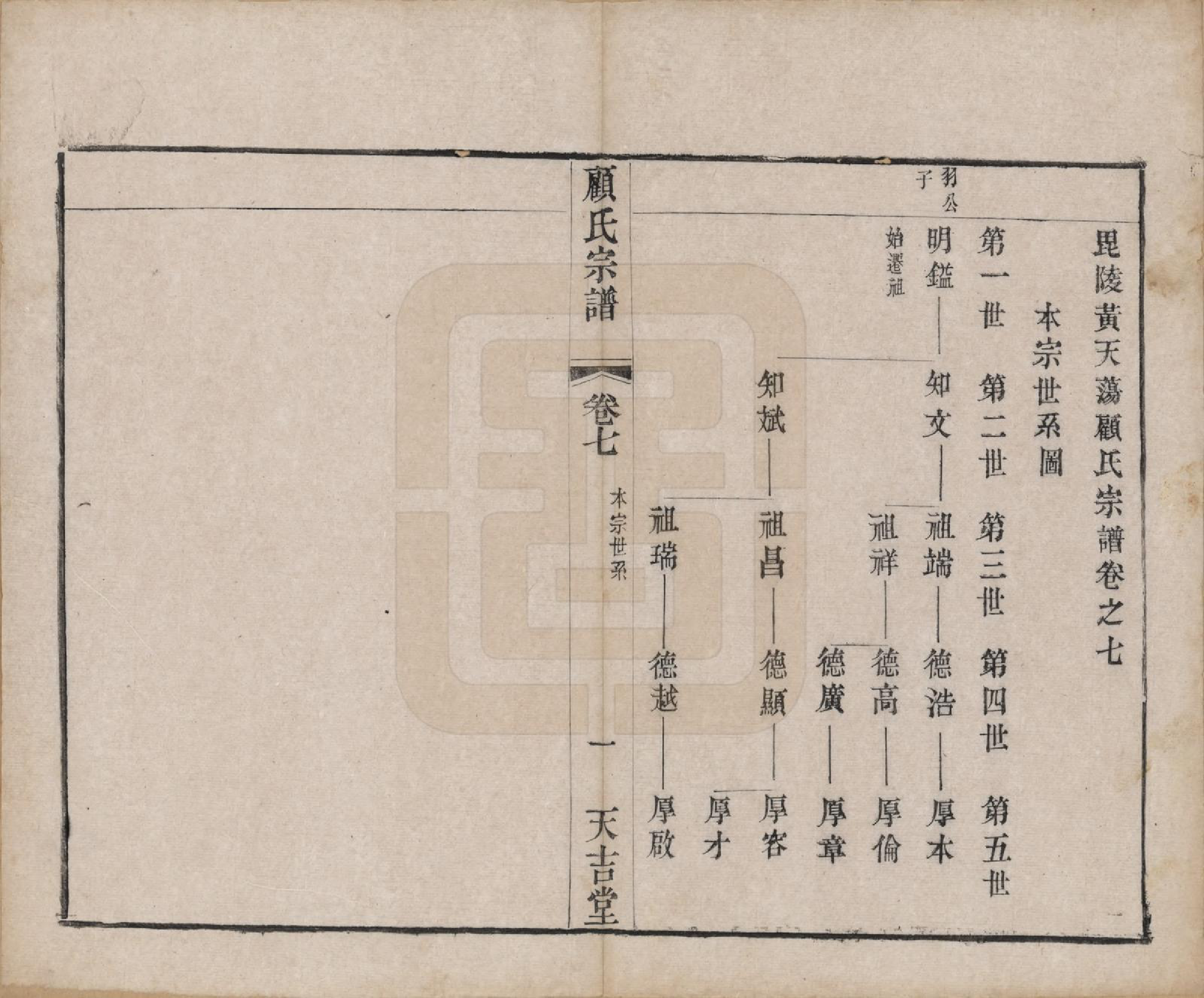 GTJP0431.顾.江苏毗陵.顾氏宗谱十二卷.清光绪元年（1875）_007.pdf_第1页