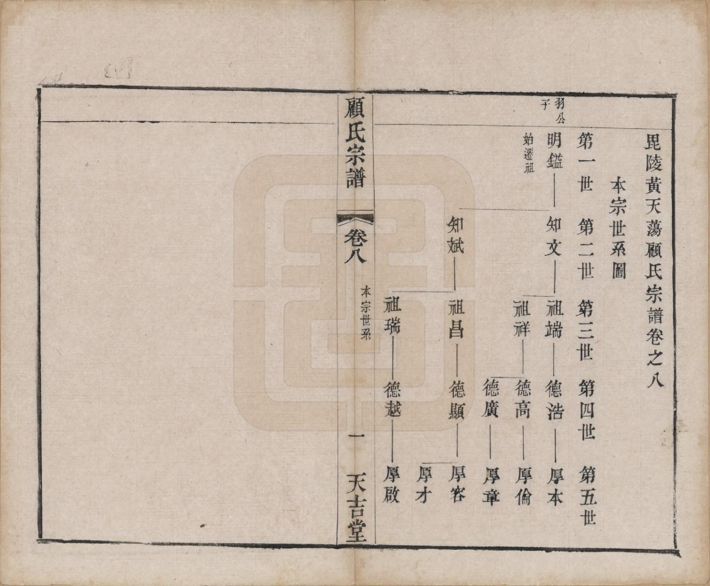 GTJP0431.顾.江苏毗陵.顾氏宗谱十二卷.清光绪元年（1875）_008.pdf_第1页