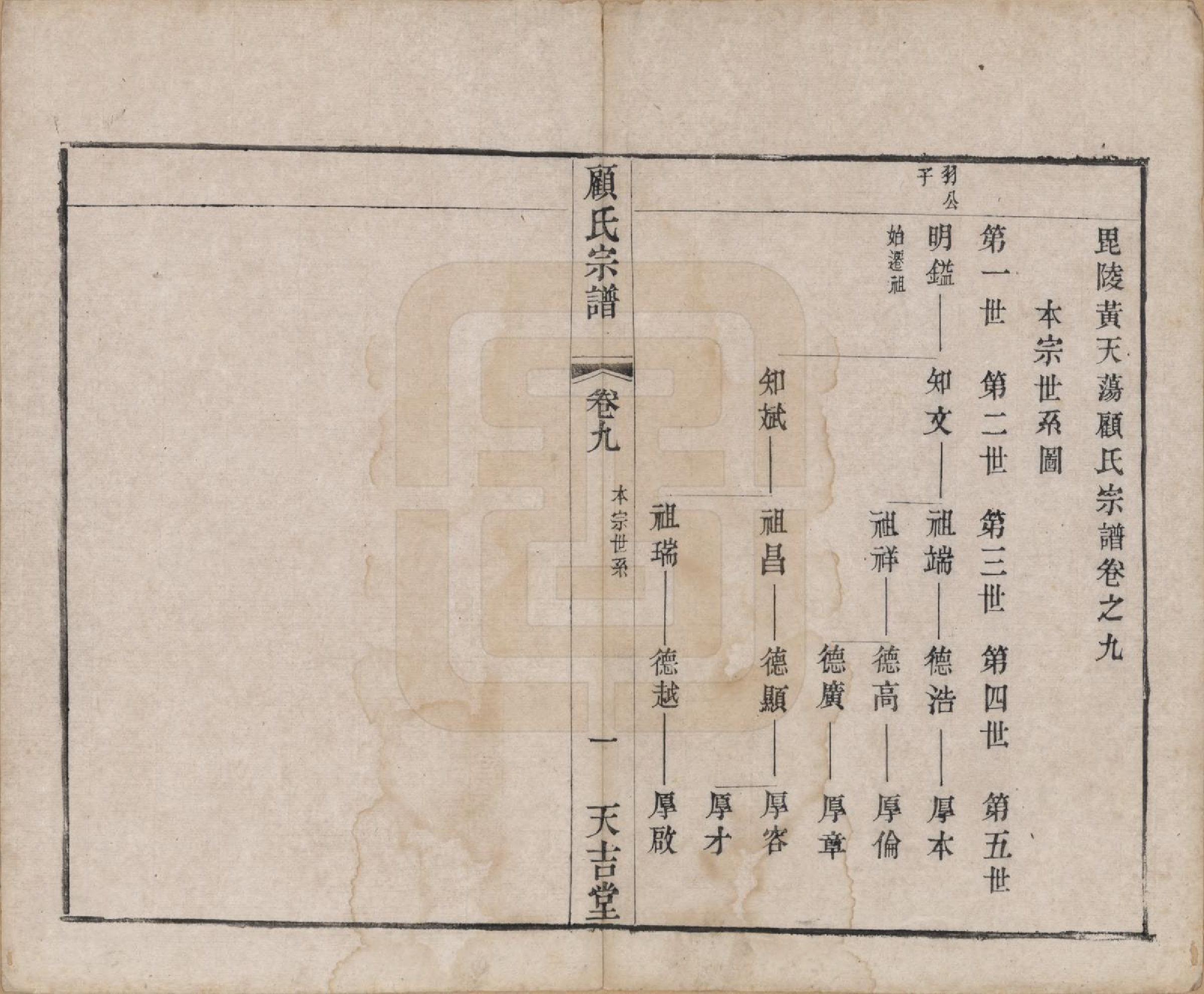 GTJP0431.顾.江苏毗陵.顾氏宗谱十二卷.清光绪元年（1875）_009.pdf_第1页