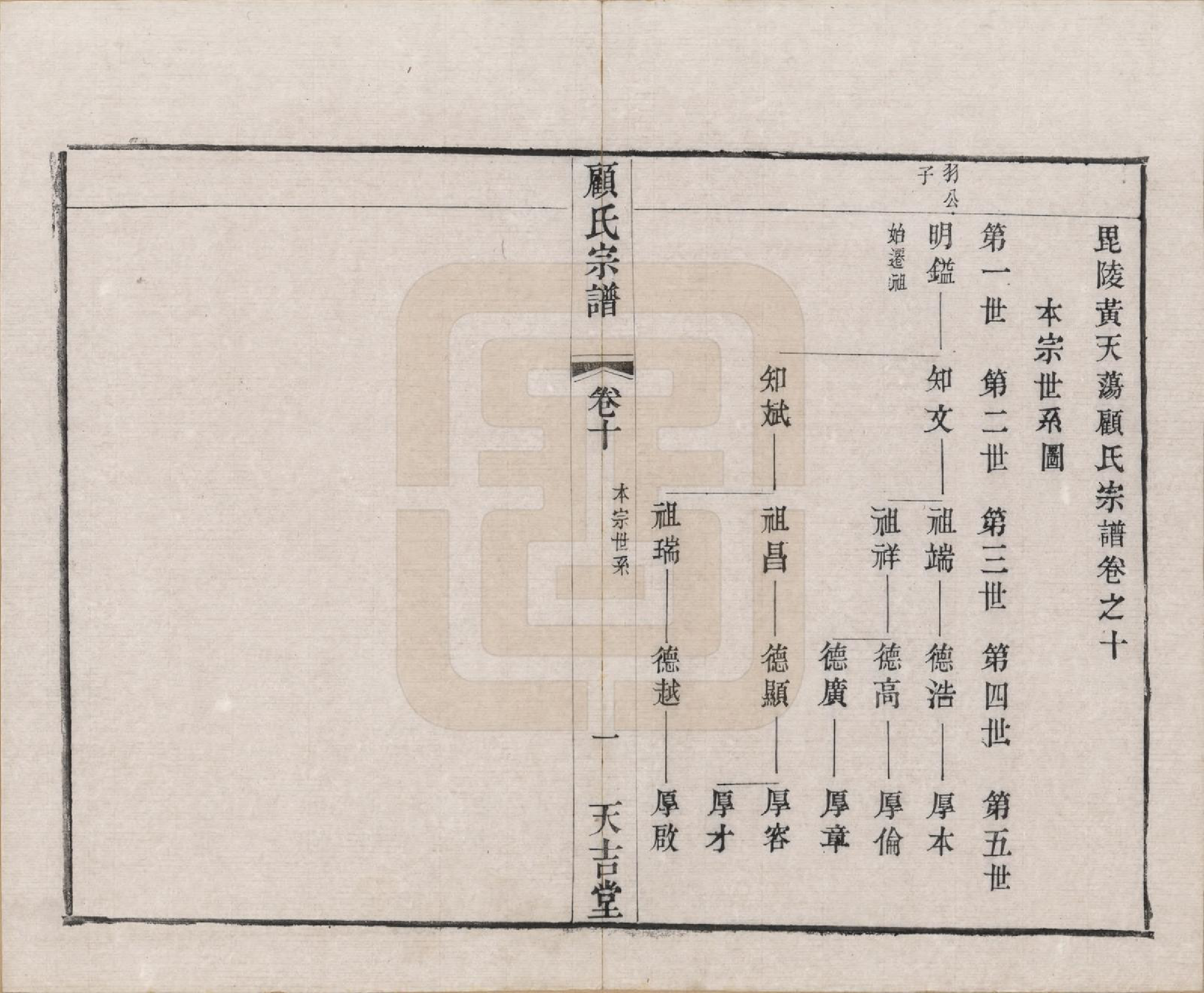 GTJP0431.顾.江苏毗陵.顾氏宗谱十二卷.清光绪元年（1875）_010.pdf_第1页