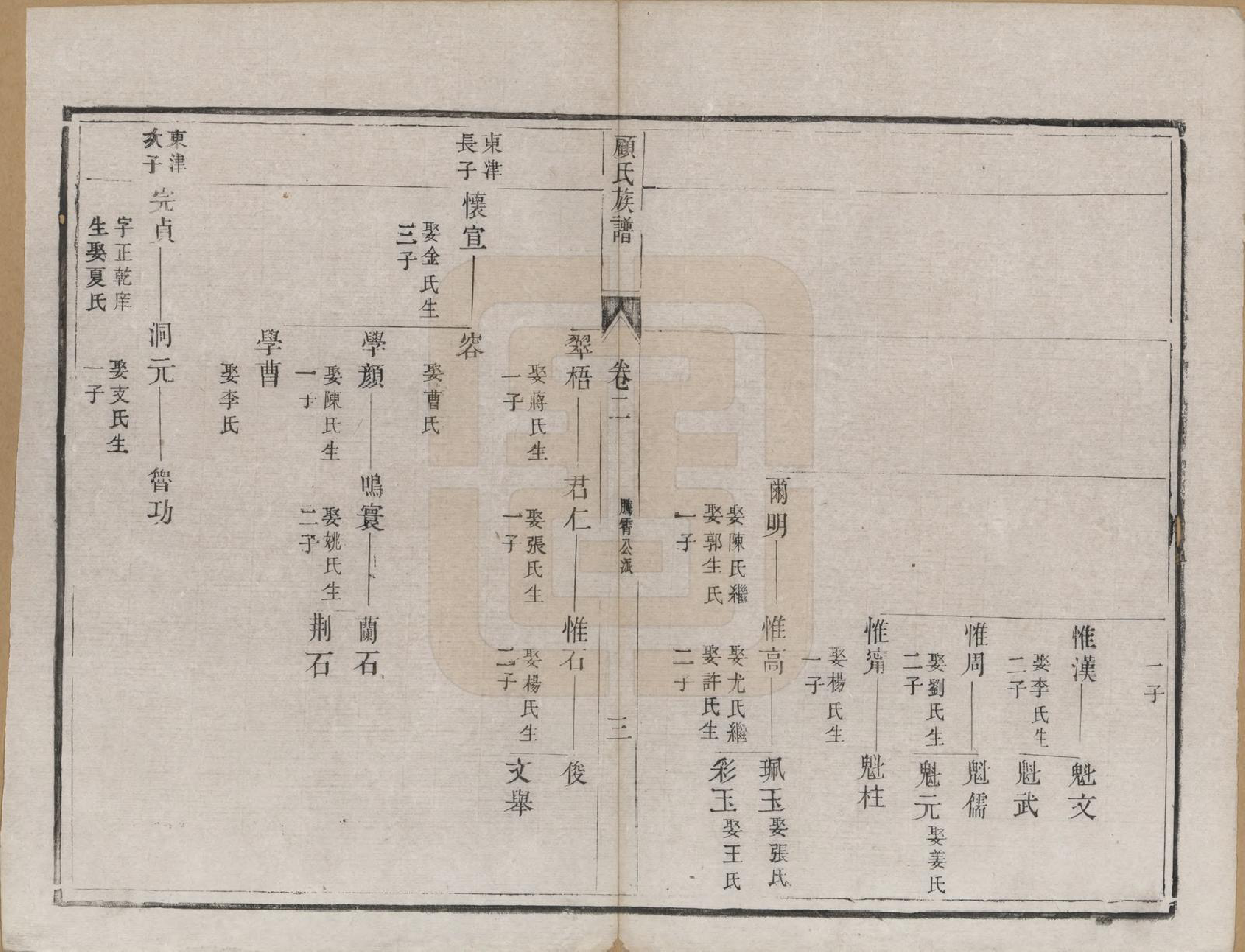 GTJP0432.顾.江苏兴化.顾氏族谱.清同治13年[1874]_002.pdf_第3页