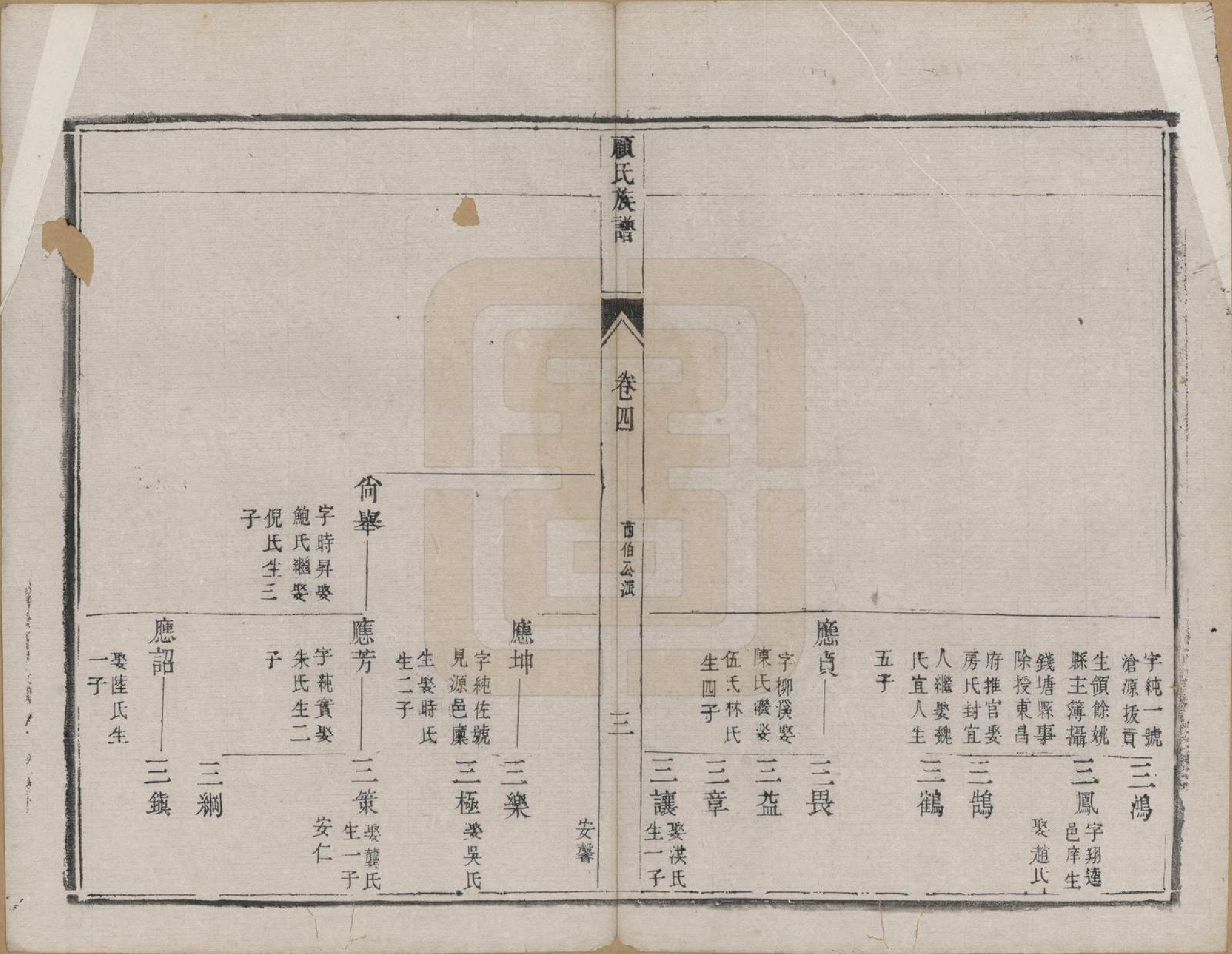 GTJP0433.顾.江苏兴化.顾氏族谱二十卷首一卷续编八卷首一卷.清同治十三年（1874）_004.pdf_第3页