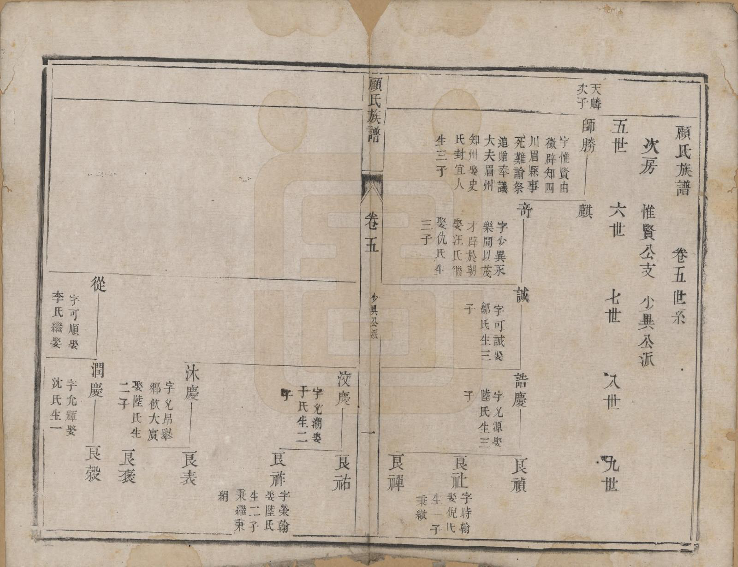 GTJP0433.顾.江苏兴化.顾氏族谱二十卷首一卷续编八卷首一卷.清同治十三年（1874）_005.pdf_第1页