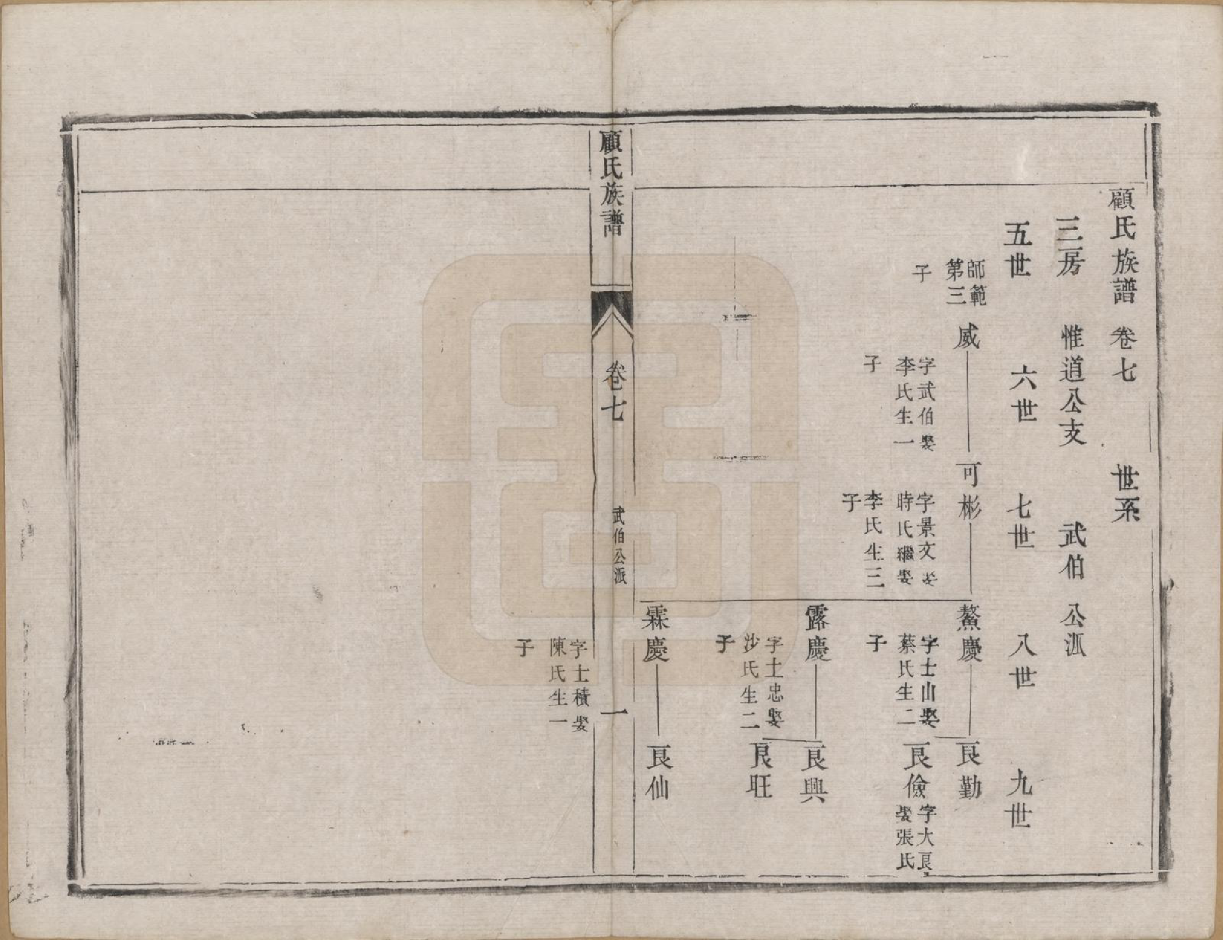 GTJP0433.顾.江苏兴化.顾氏族谱二十卷首一卷续编八卷首一卷.清同治十三年（1874）_007.pdf_第1页