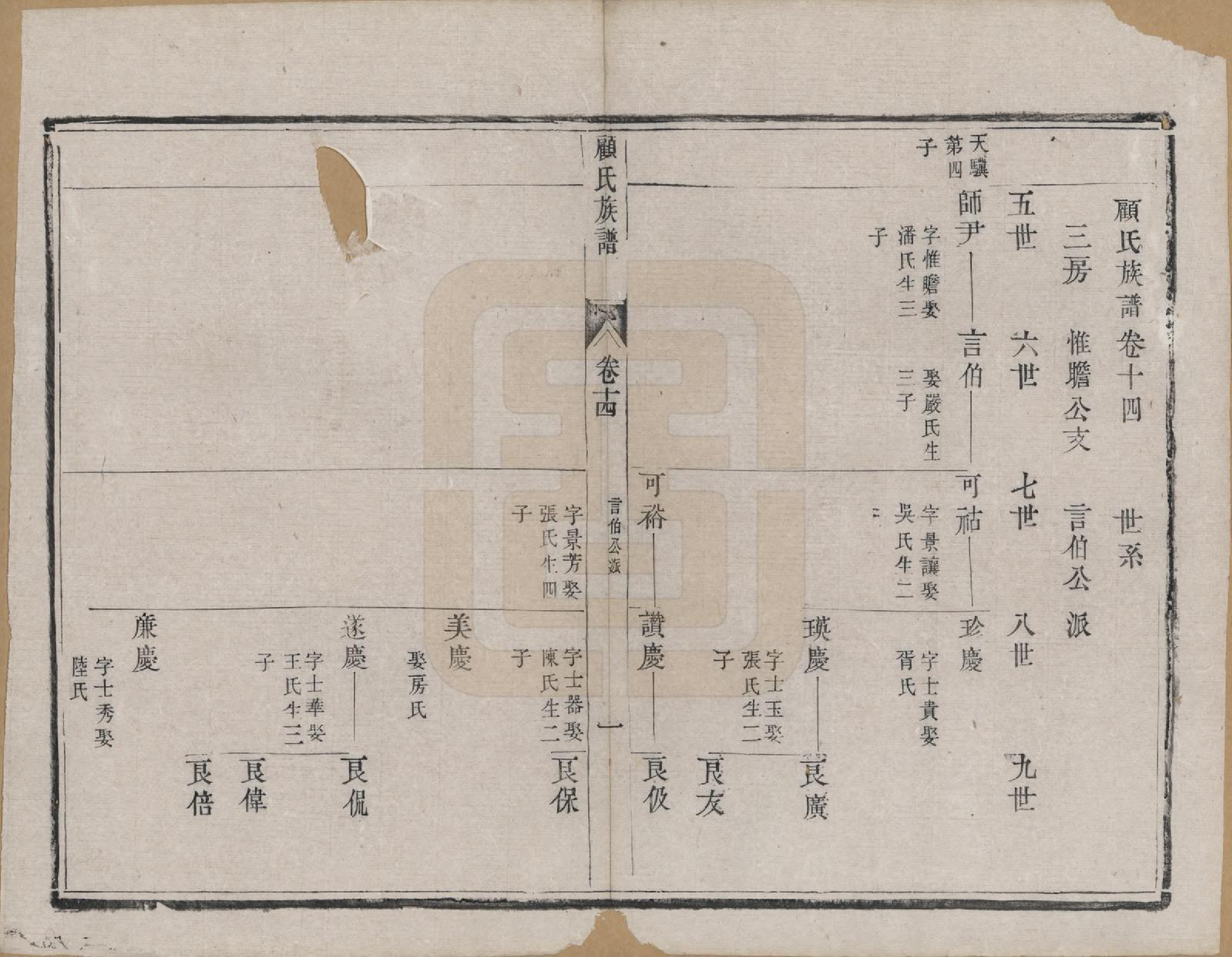 GTJP0433.顾.江苏兴化.顾氏族谱二十卷首一卷续编八卷首一卷.清同治十三年（1874）_014.pdf_第1页