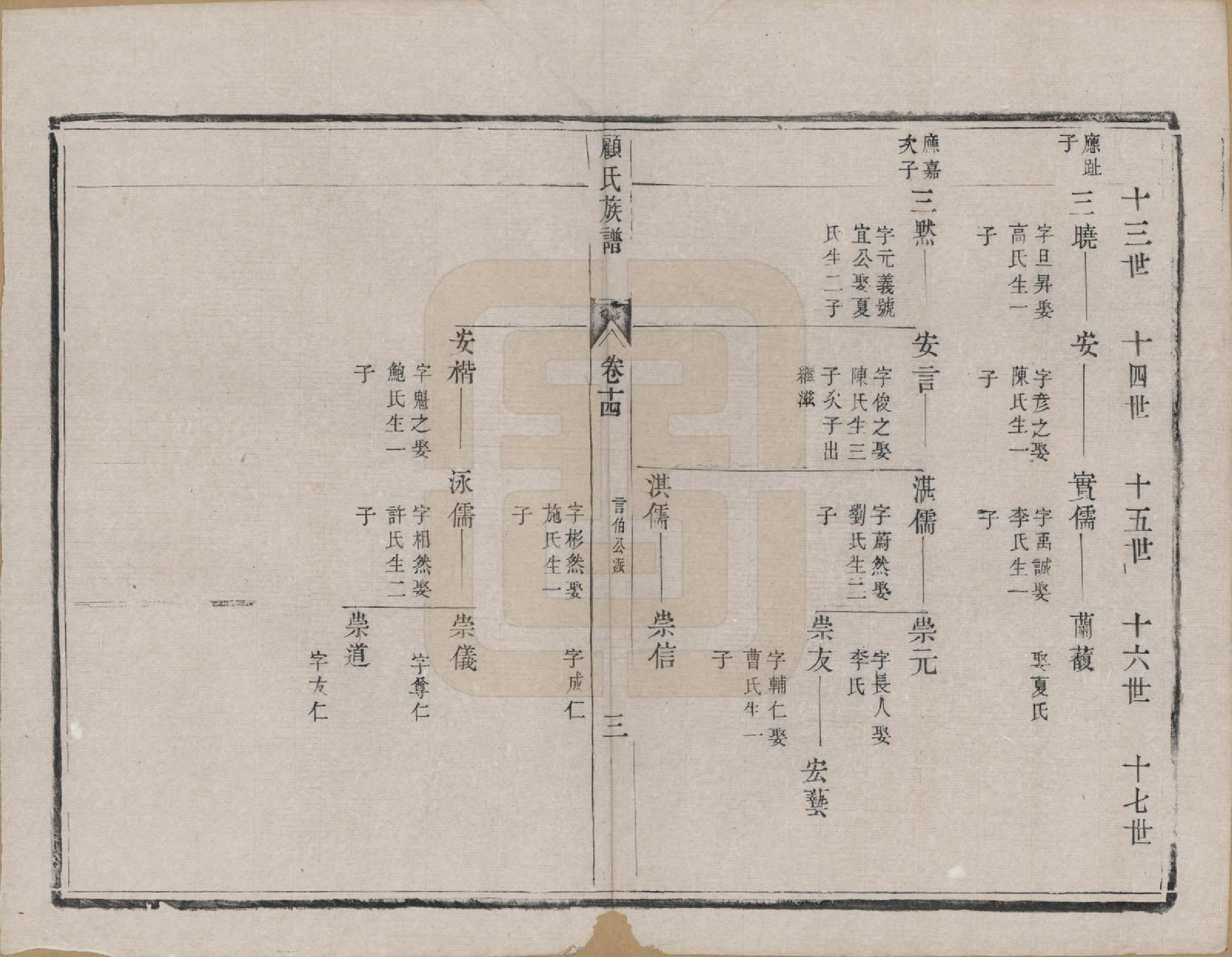 GTJP0433.顾.江苏兴化.顾氏族谱二十卷首一卷续编八卷首一卷.清同治十三年（1874）_014.pdf_第3页