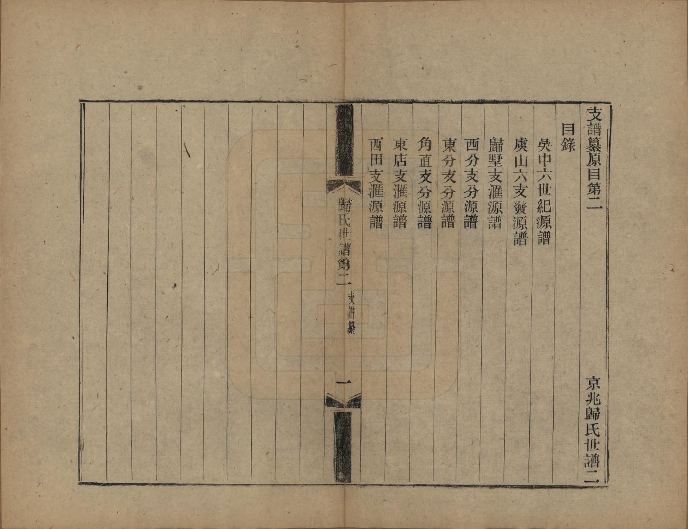 GTJP0441.归.江苏常熟.京兆归氏世谱十二卷补不分卷.民国二年（1913）_002.pdf_第1页