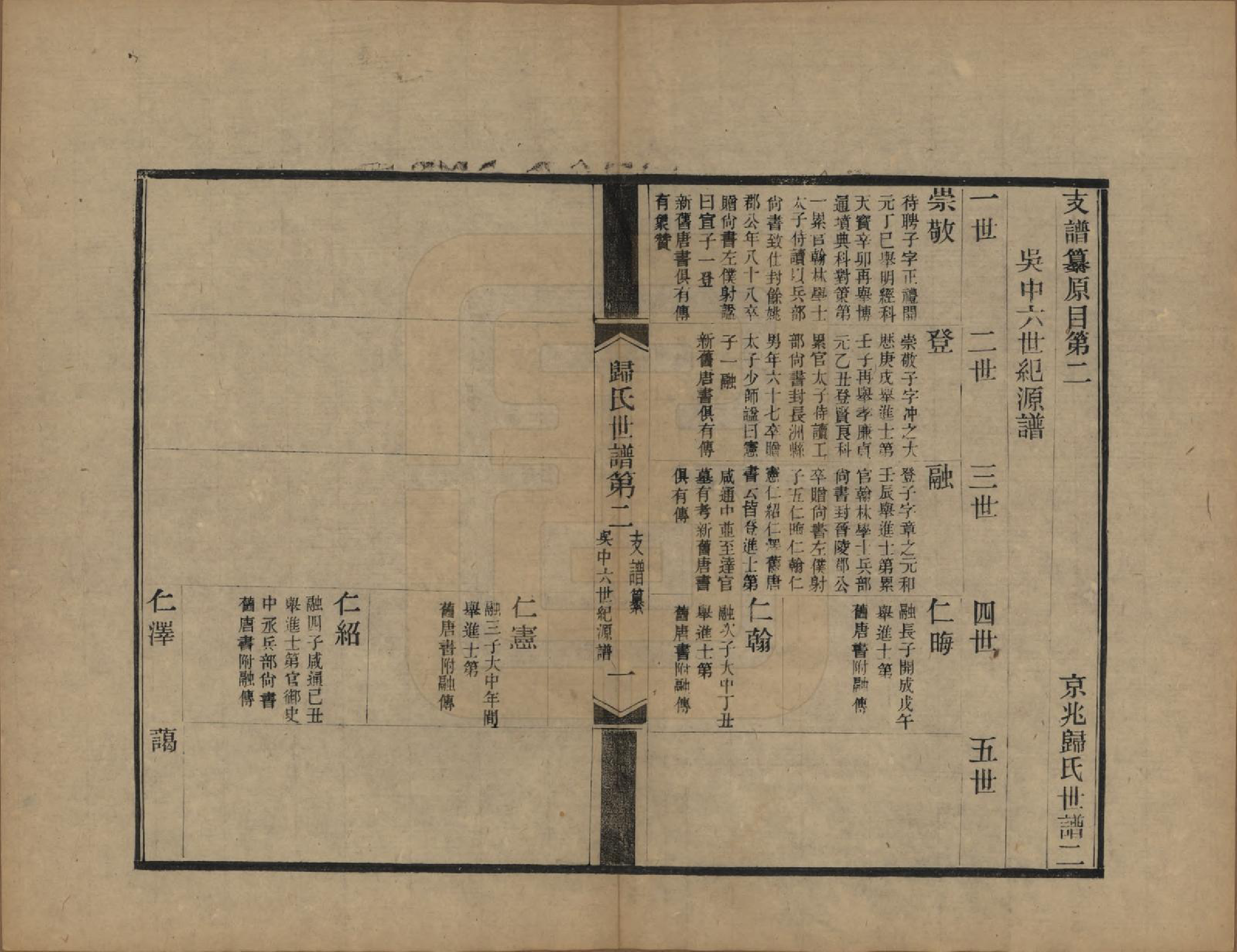 GTJP0441.归.江苏常熟.京兆归氏世谱十二卷补不分卷.民国二年（1913）_002.pdf_第2页