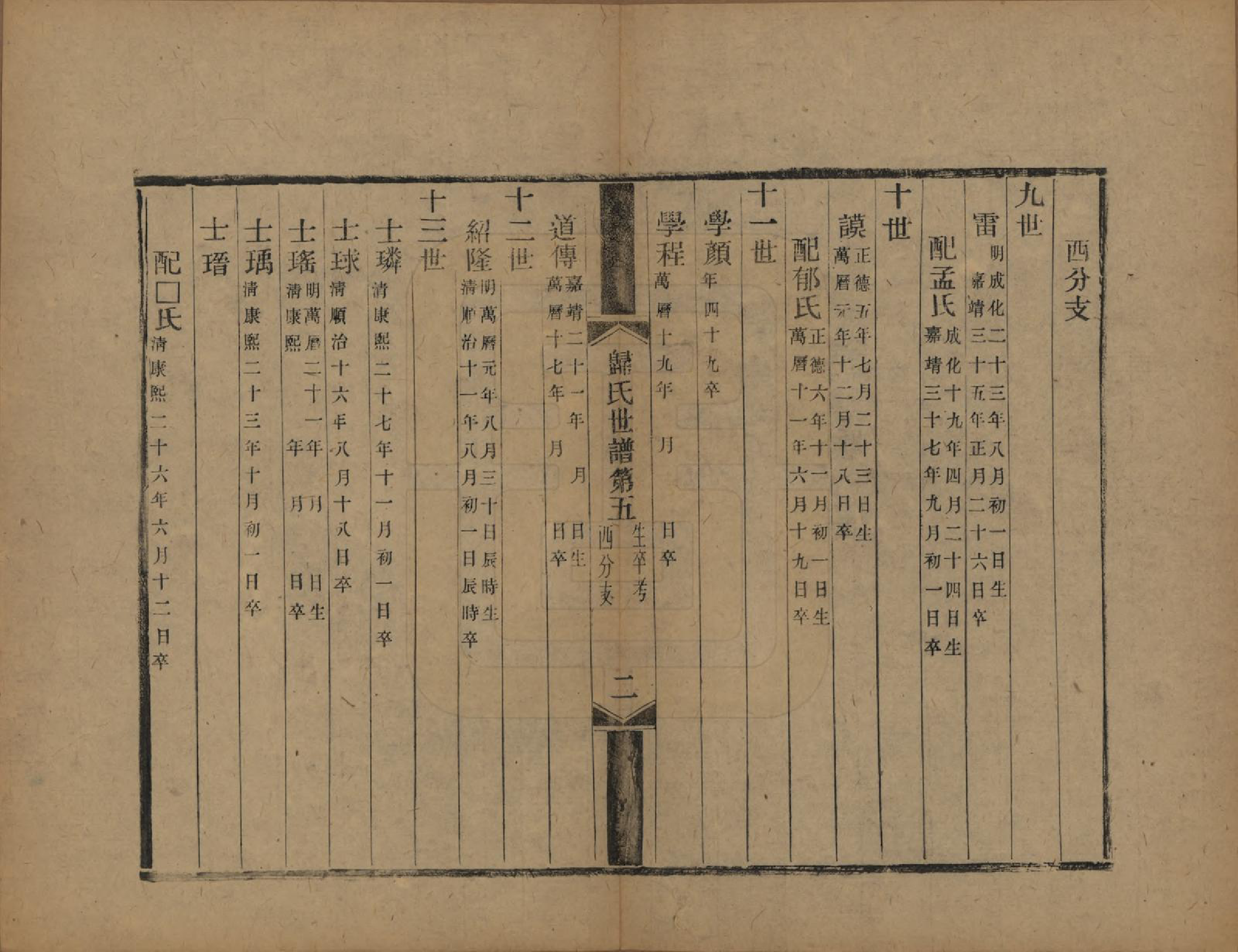 GTJP0441.归.江苏常熟.京兆归氏世谱十二卷补不分卷.民国二年（1913）_005.pdf_第3页