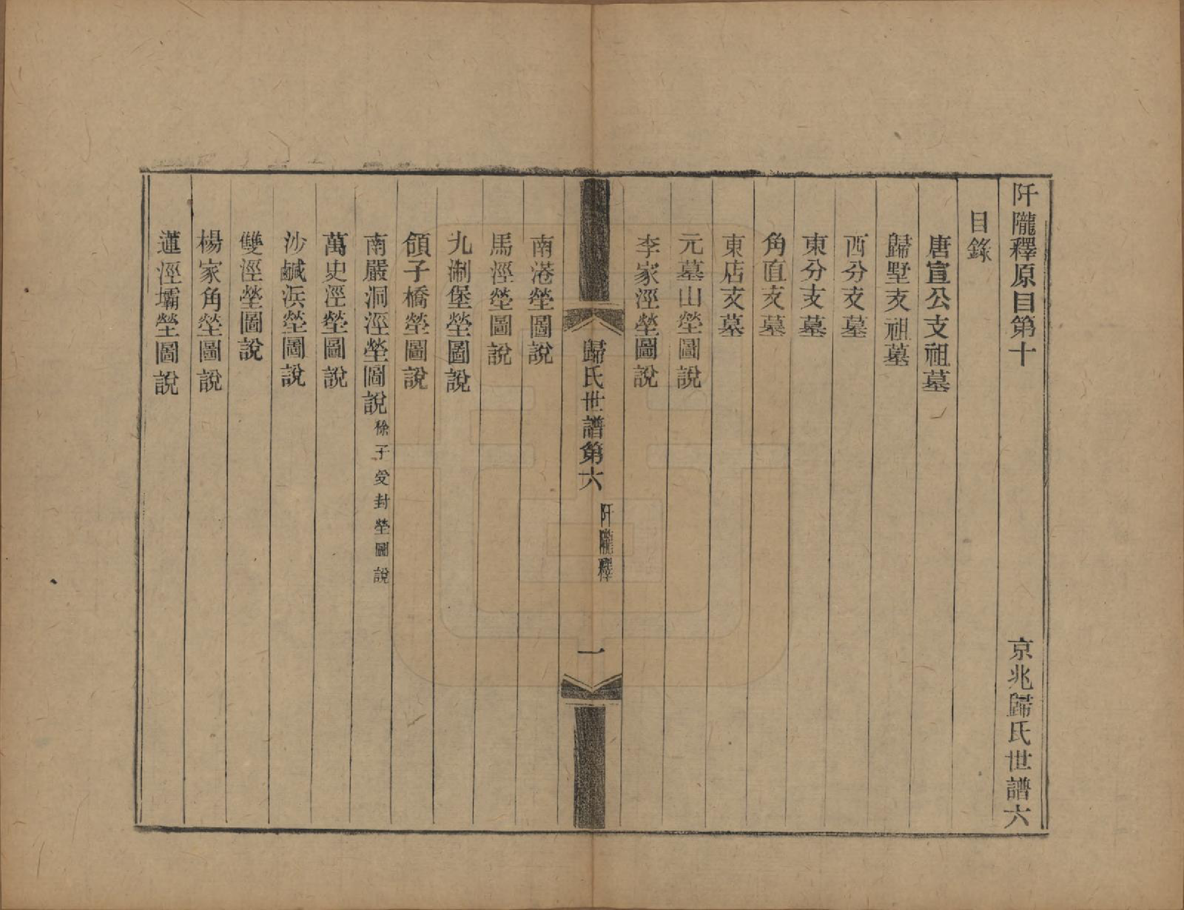 GTJP0441.归.江苏常熟.京兆归氏世谱十二卷补不分卷.民国二年（1913）_006.pdf_第1页