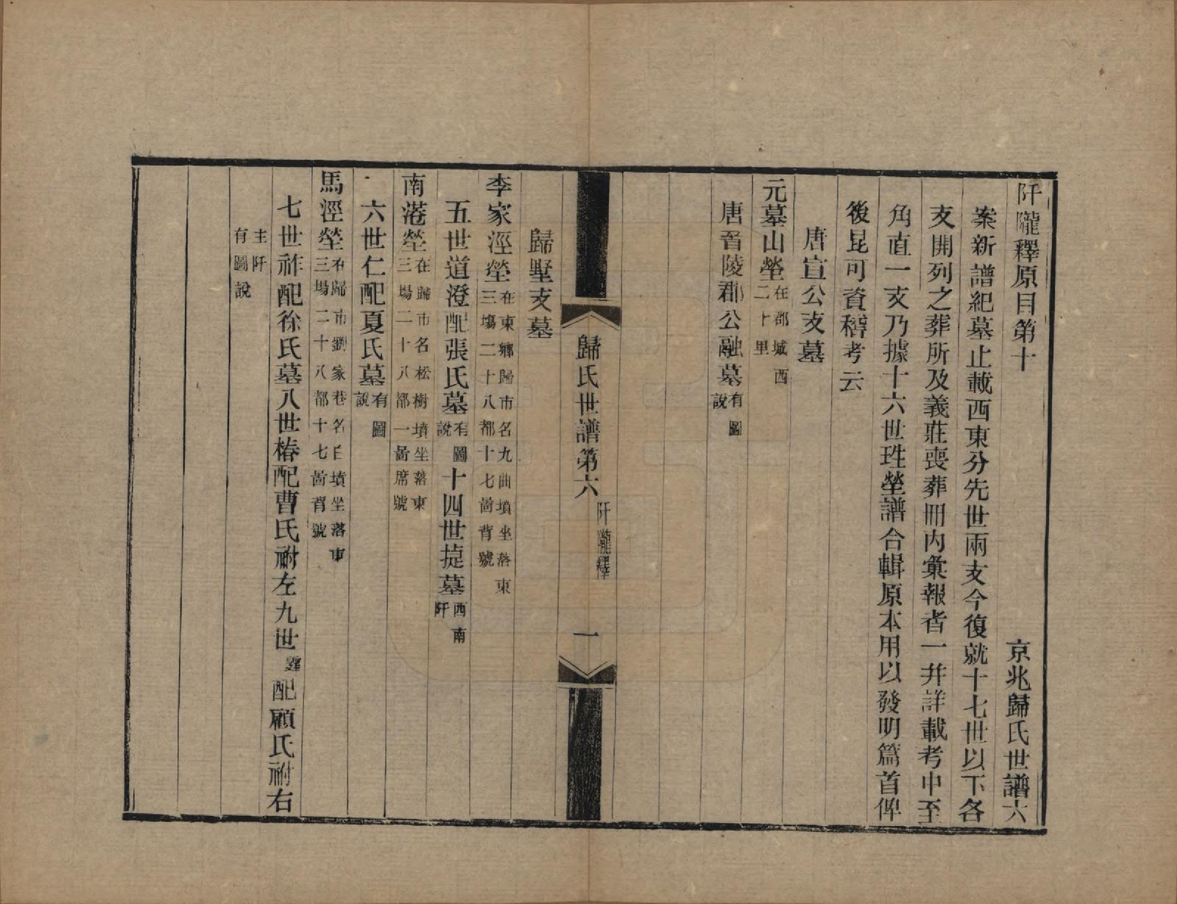 GTJP0441.归.江苏常熟.京兆归氏世谱十二卷补不分卷.民国二年（1913）_006.pdf_第3页