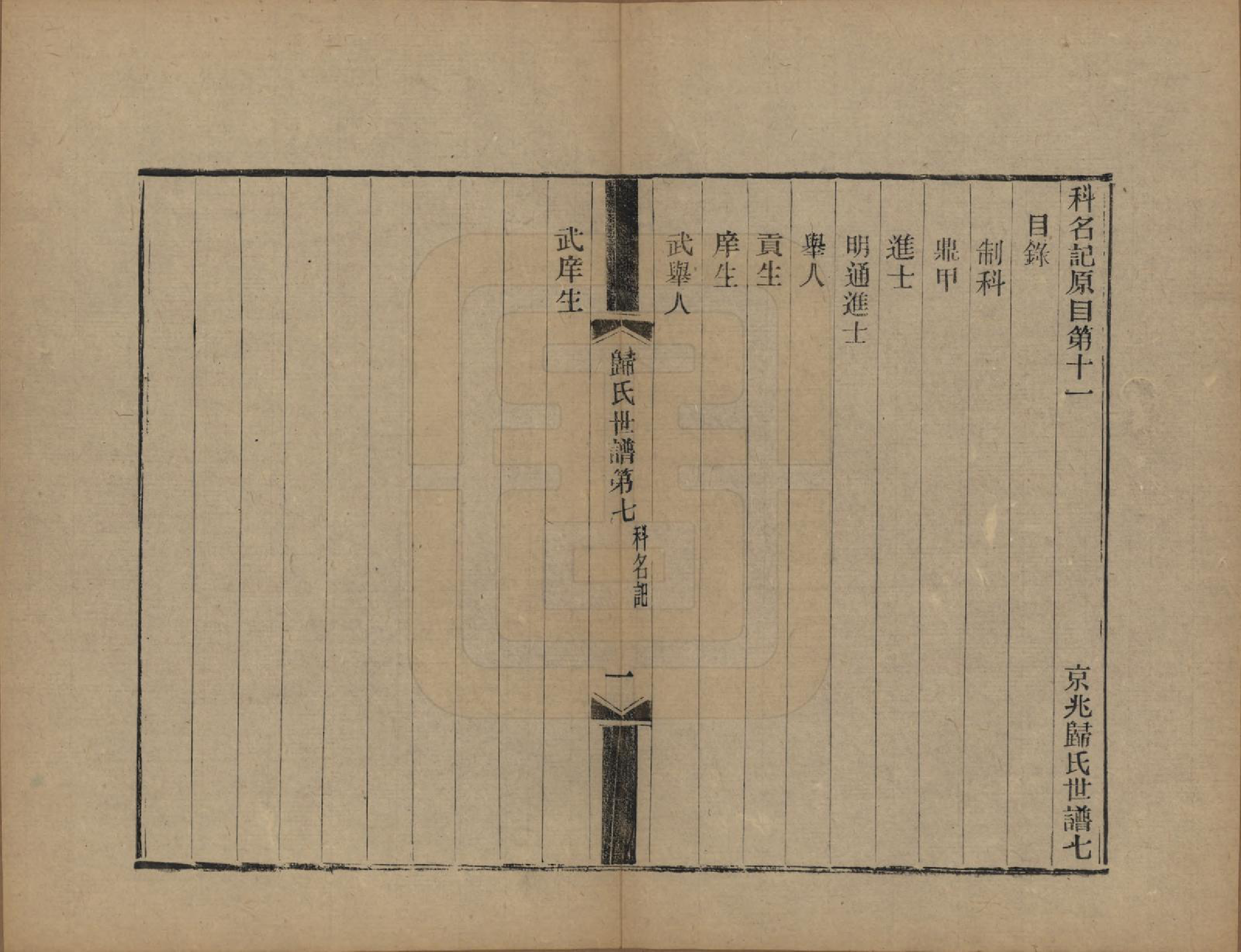 GTJP0441.归.江苏常熟.京兆归氏世谱十二卷补不分卷.民国二年（1913）_007.pdf_第1页