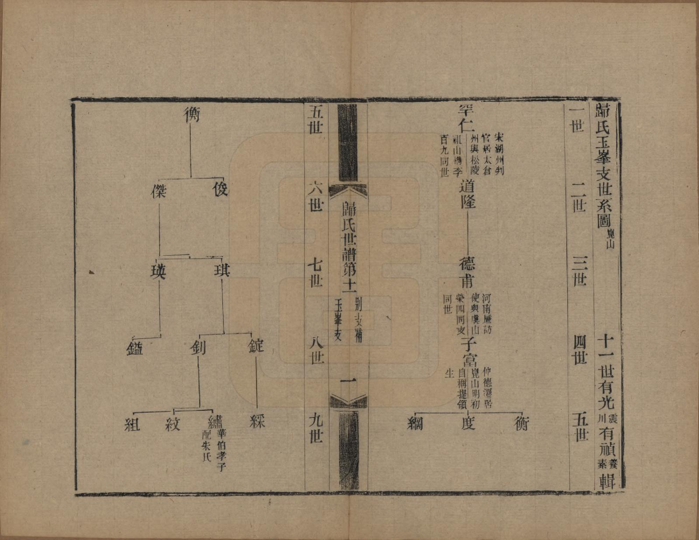 GTJP0441.归.江苏常熟.京兆归氏世谱十二卷补不分卷.民国二年（1913）_011.pdf_第3页