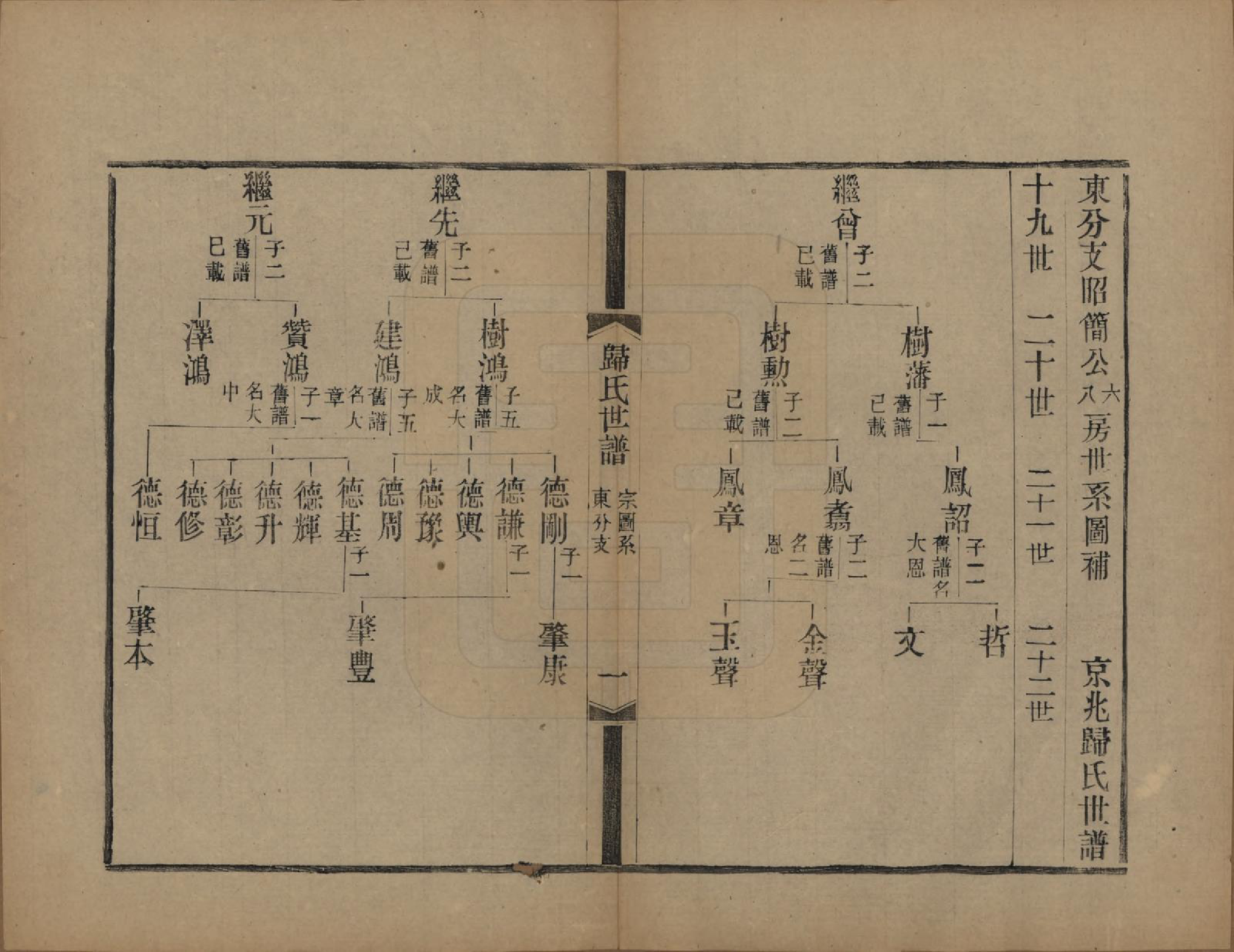 GTJP0441.归.江苏常熟.京兆归氏世谱十二卷补不分卷.民国二年（1913）_013.pdf_第2页