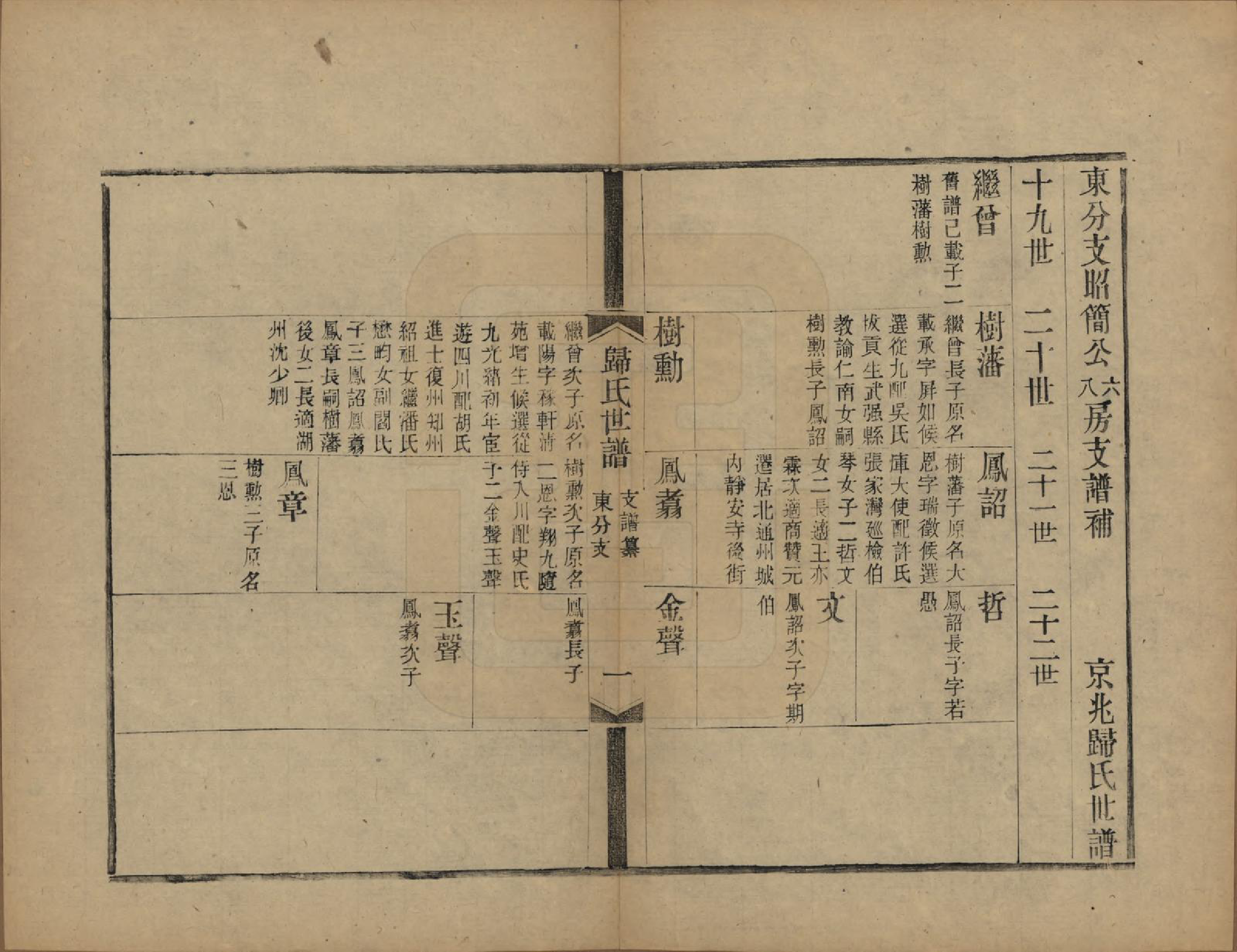 GTJP0441.归.江苏常熟.京兆归氏世谱十二卷补不分卷.民国二年（1913）_013.pdf_第3页