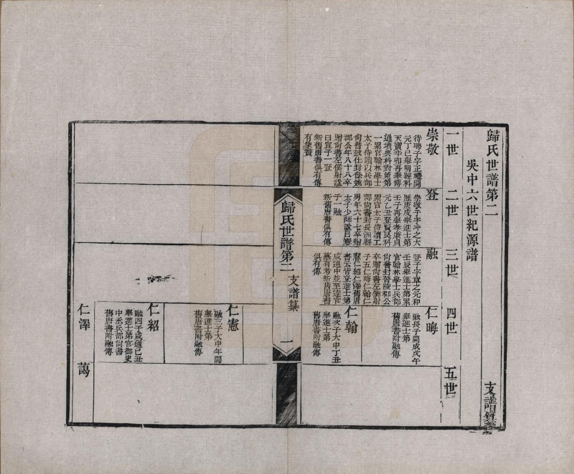 GTJP0442.归.江苏常熟.京兆归氏世谱二十卷.清同治原刻光绪十四年（1888）_002.pdf_第2页