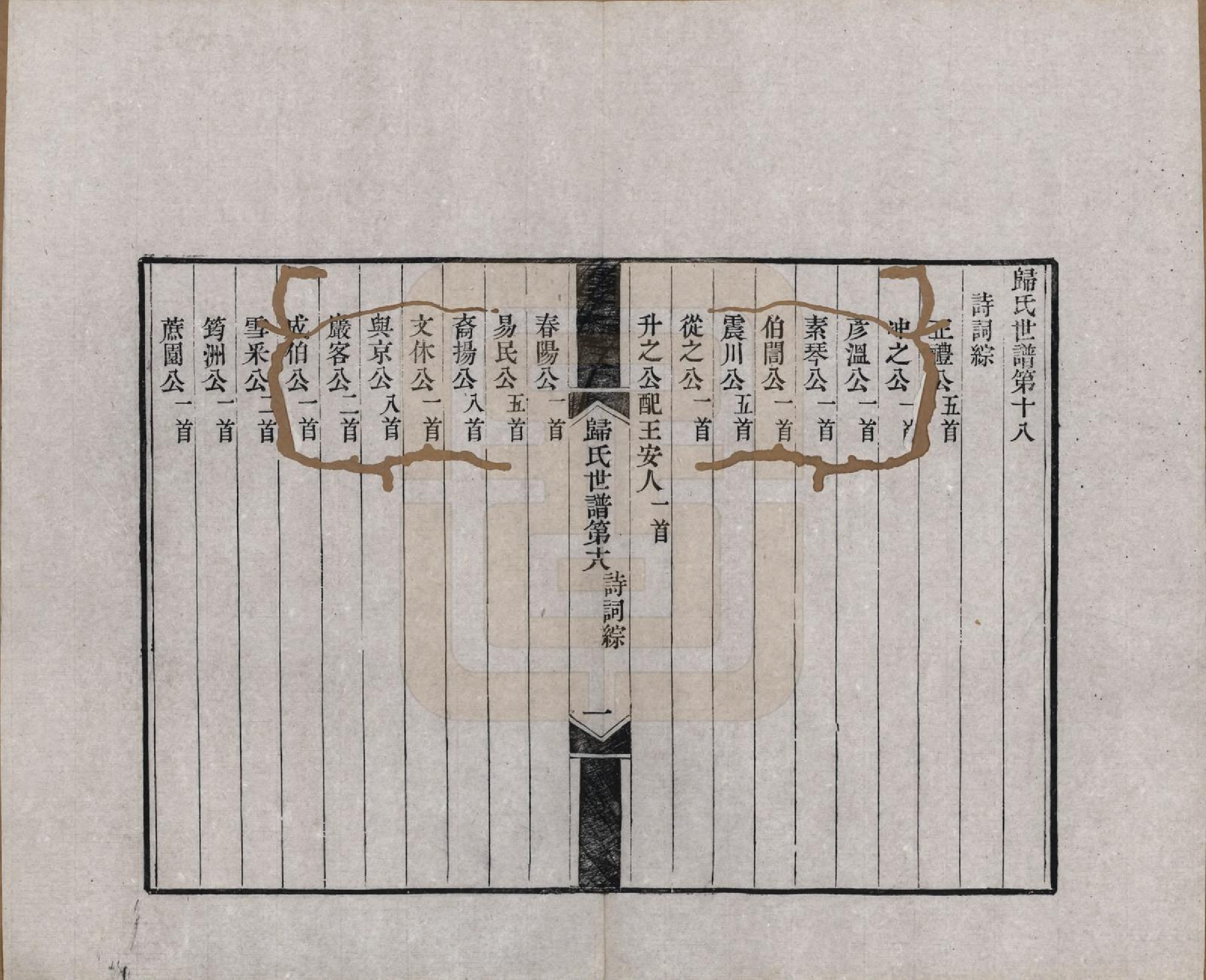 GTJP0442.归.江苏常熟.京兆归氏世谱二十卷.清同治原刻光绪十四年（1888）_018.pdf_第1页