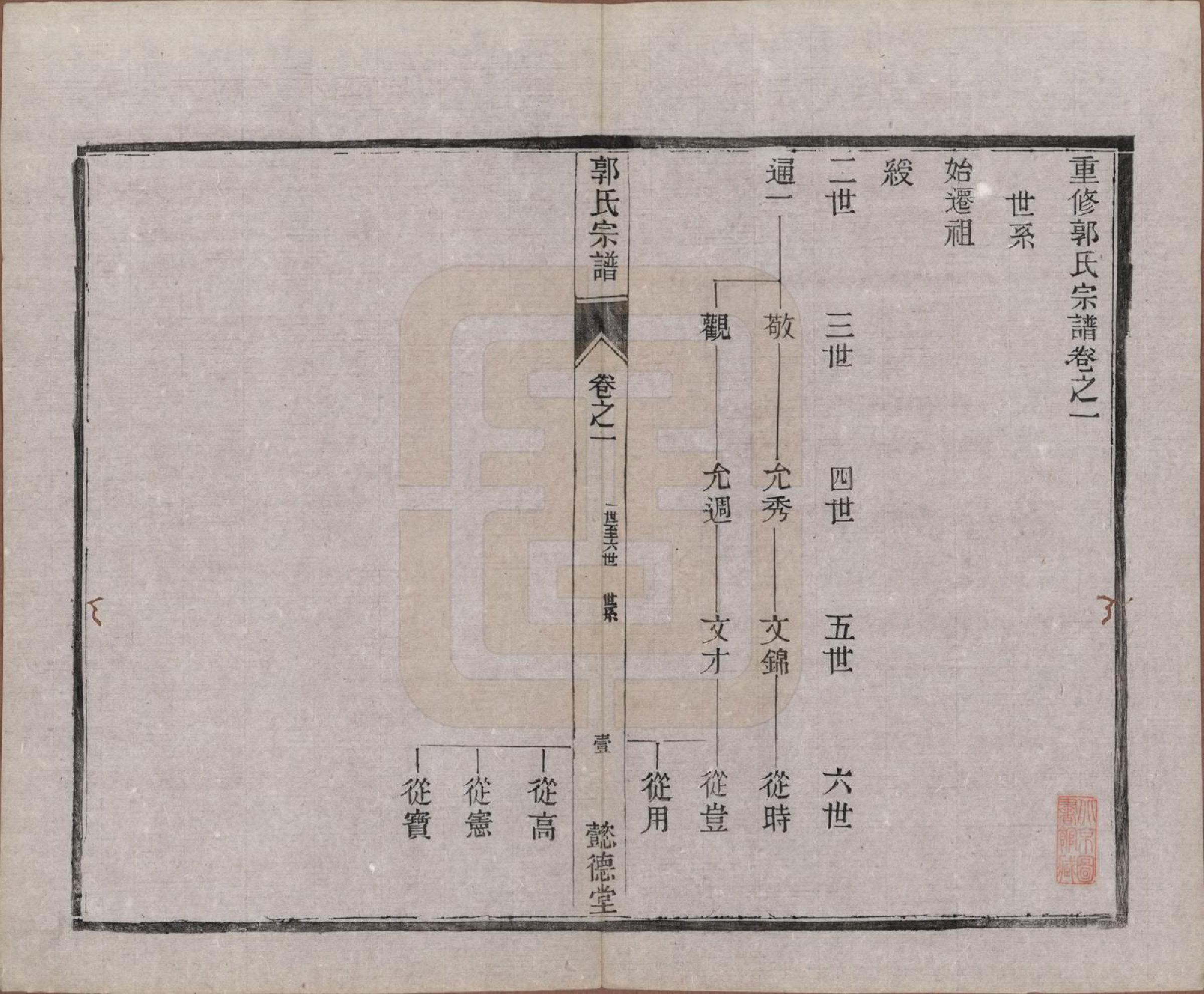 GTJP0452.郭.江苏如皋.如皋郭氏宗谱十卷卷首二卷.民国九年（1920）_201.pdf_第2页