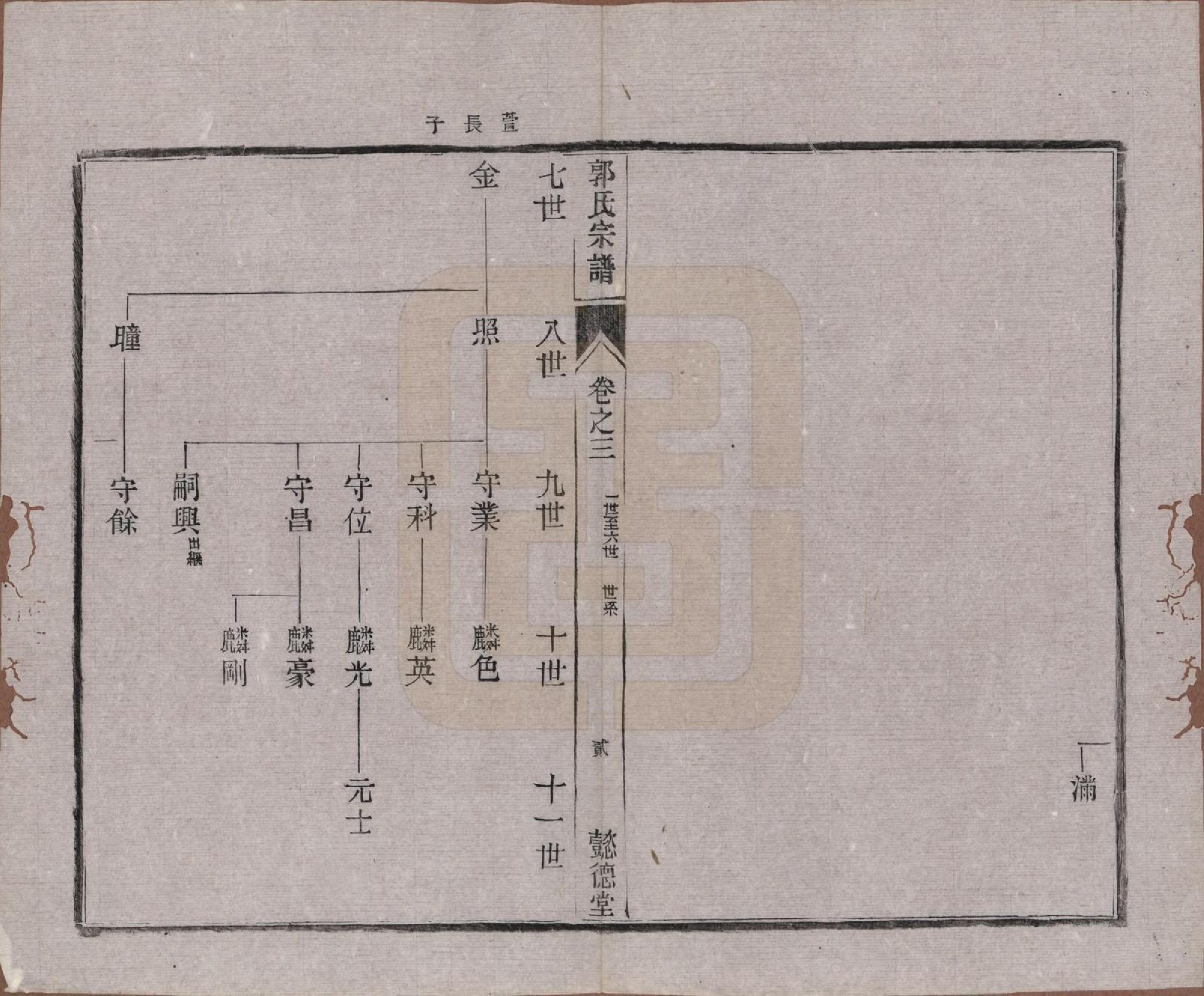 GTJP0452.郭.江苏如皋.如皋郭氏宗谱十卷卷首二卷.民国九年（1920）_203.pdf_第2页