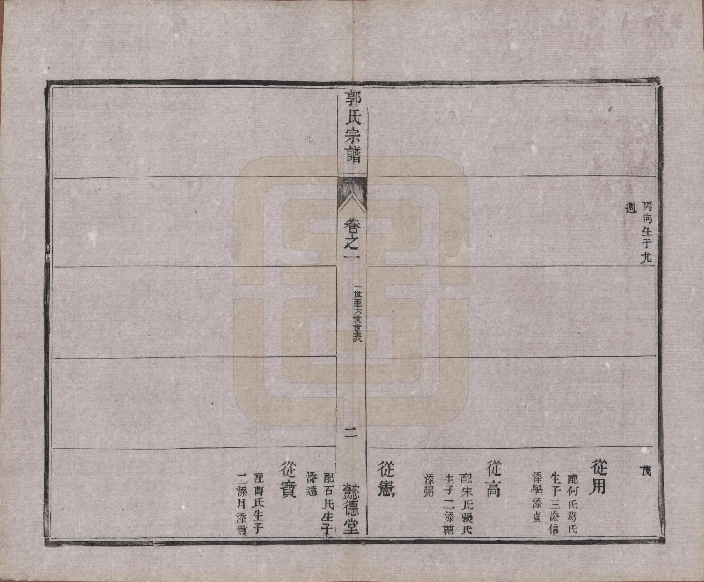 GTJP0452.郭.江苏如皋.如皋郭氏宗谱十卷卷首二卷.民国九年（1920）_301.pdf_第3页