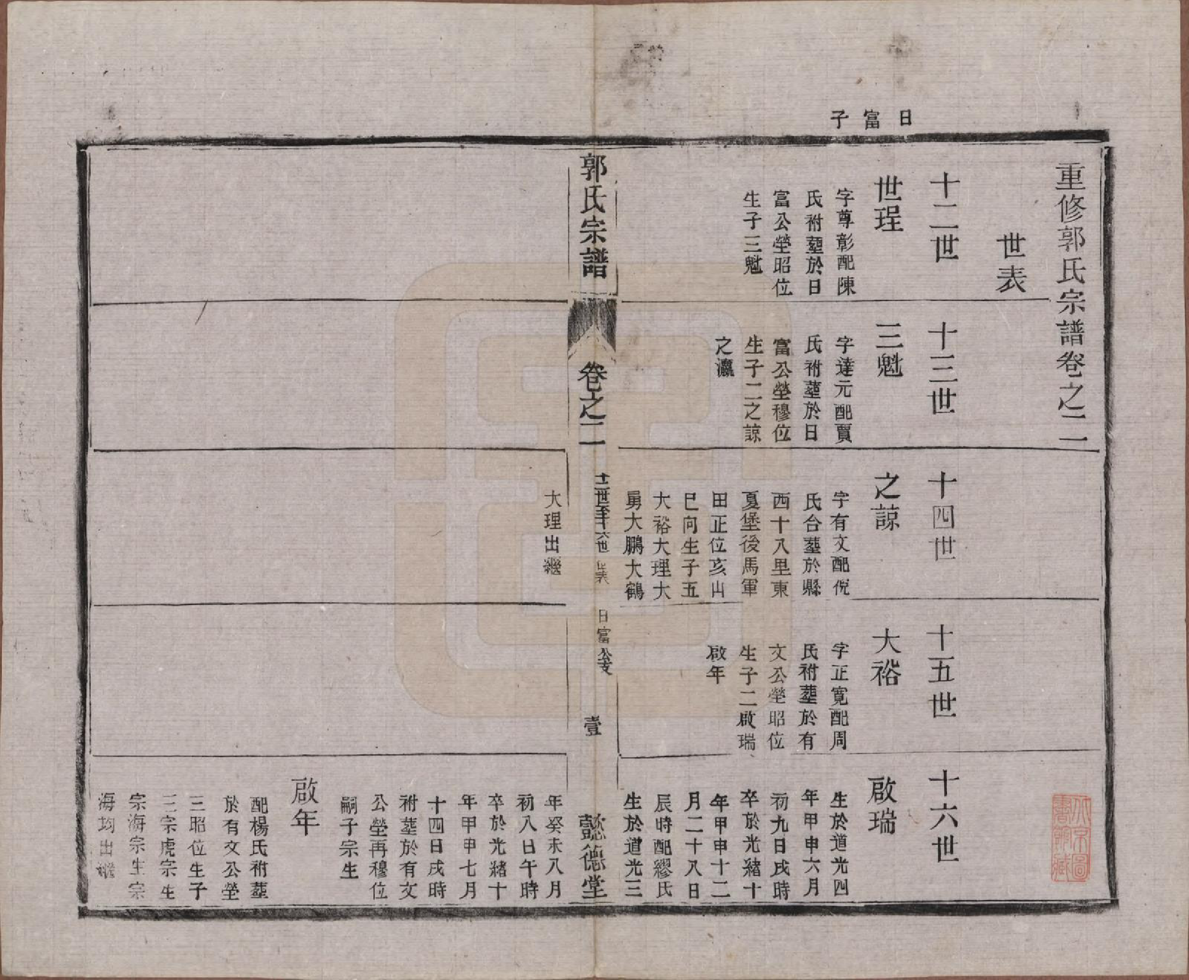 GTJP0452.郭.江苏如皋.如皋郭氏宗谱十卷卷首二卷.民国九年（1920）_302.pdf_第1页