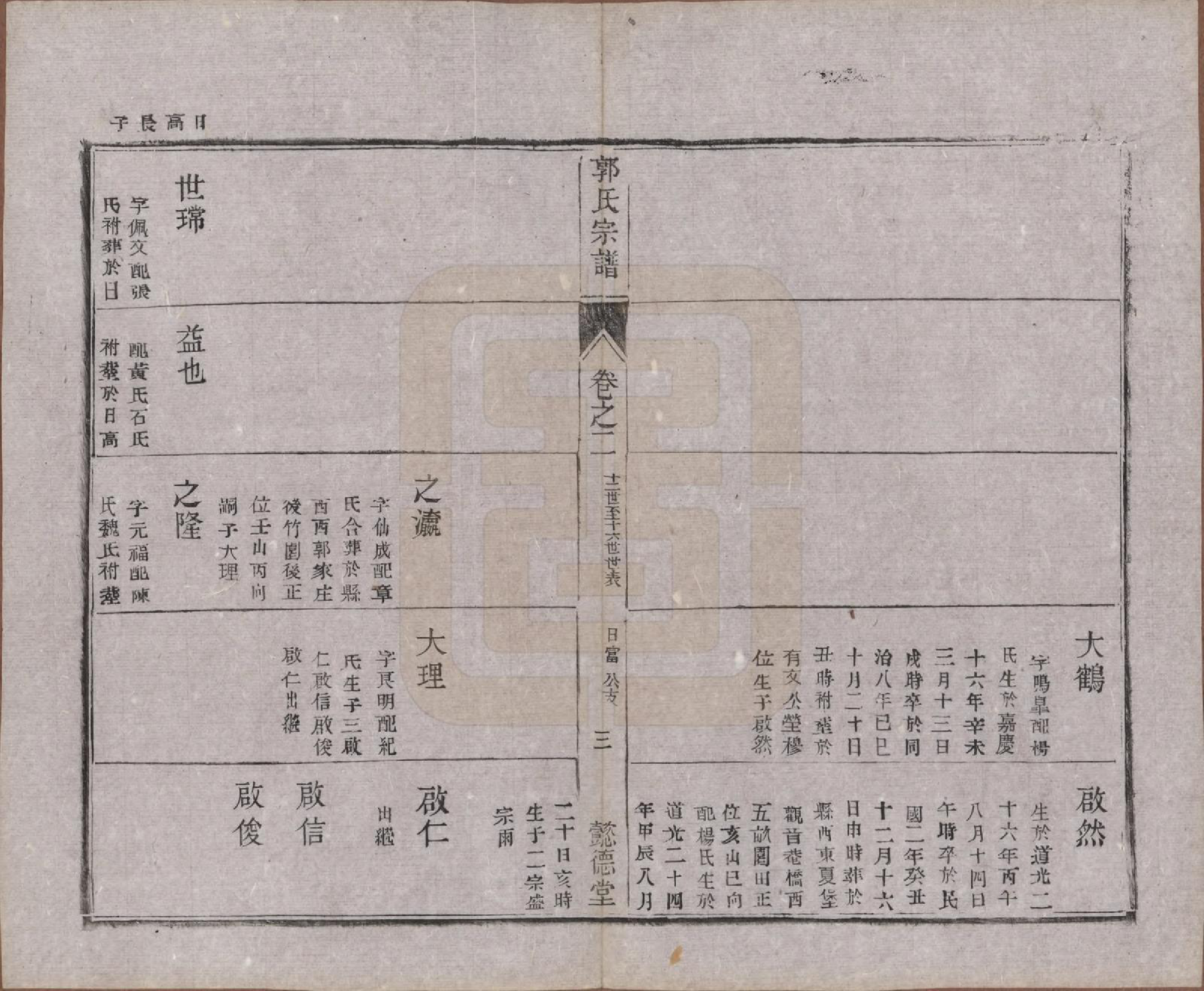 GTJP0452.郭.江苏如皋.如皋郭氏宗谱十卷卷首二卷.民国九年（1920）_302.pdf_第3页