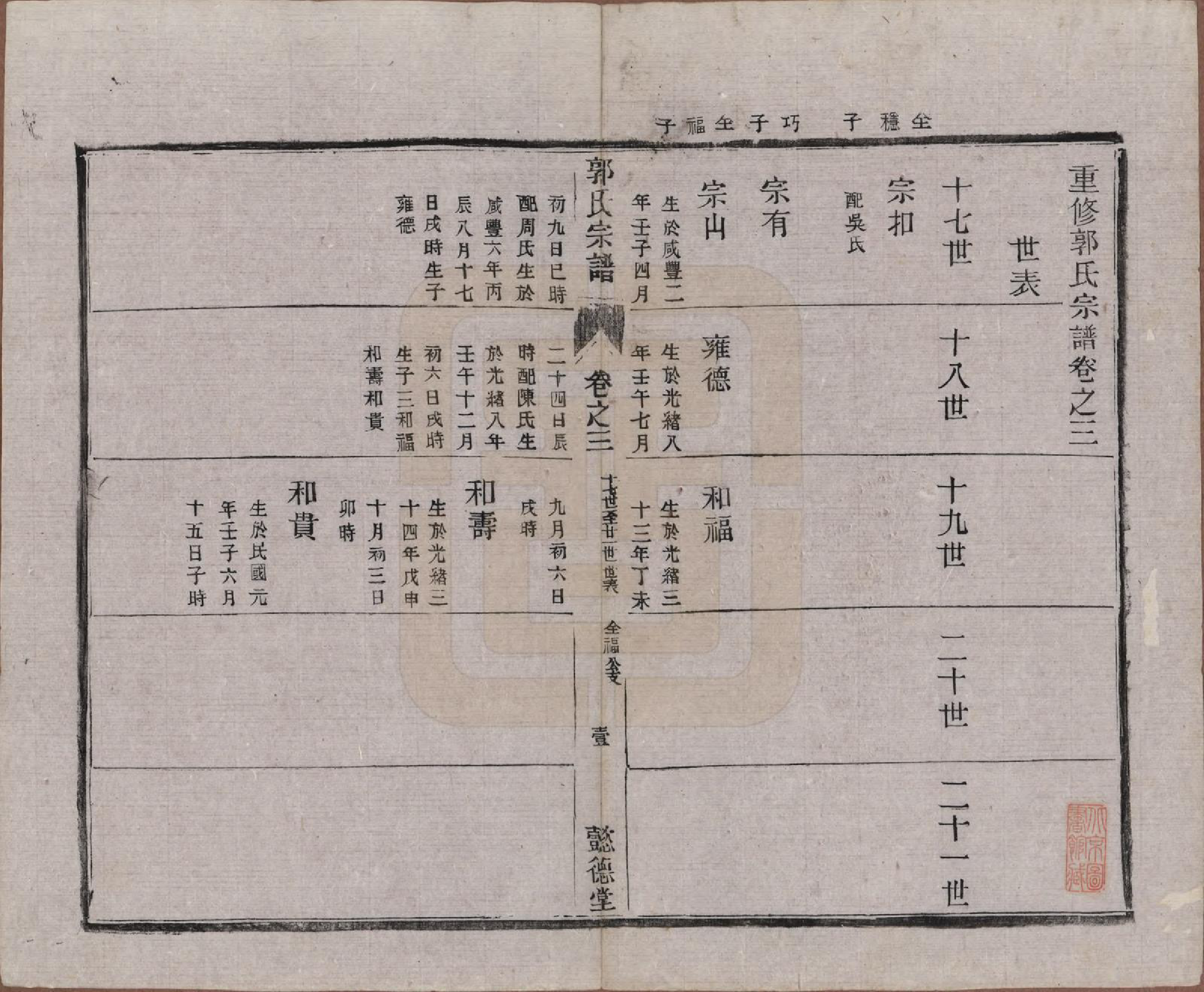 GTJP0452.郭.江苏如皋.如皋郭氏宗谱十卷卷首二卷.民国九年（1920）_303.pdf_第1页