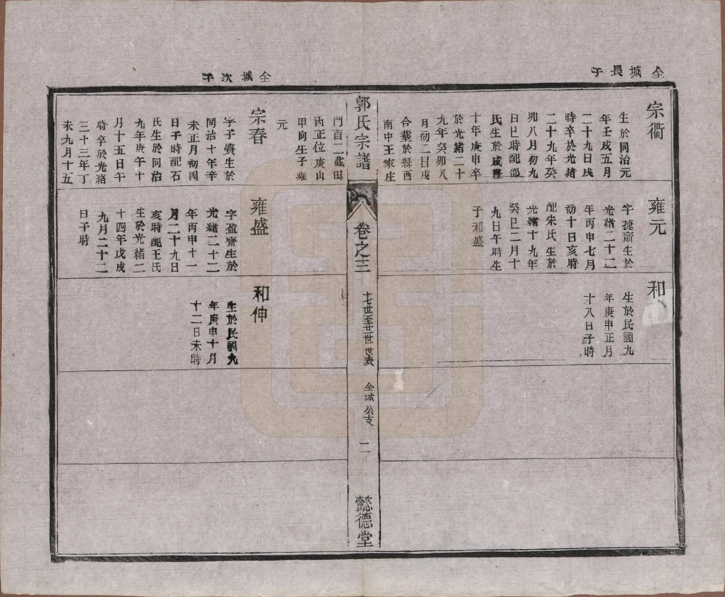 GTJP0452.郭.江苏如皋.如皋郭氏宗谱十卷卷首二卷.民国九年（1920）_303.pdf_第2页