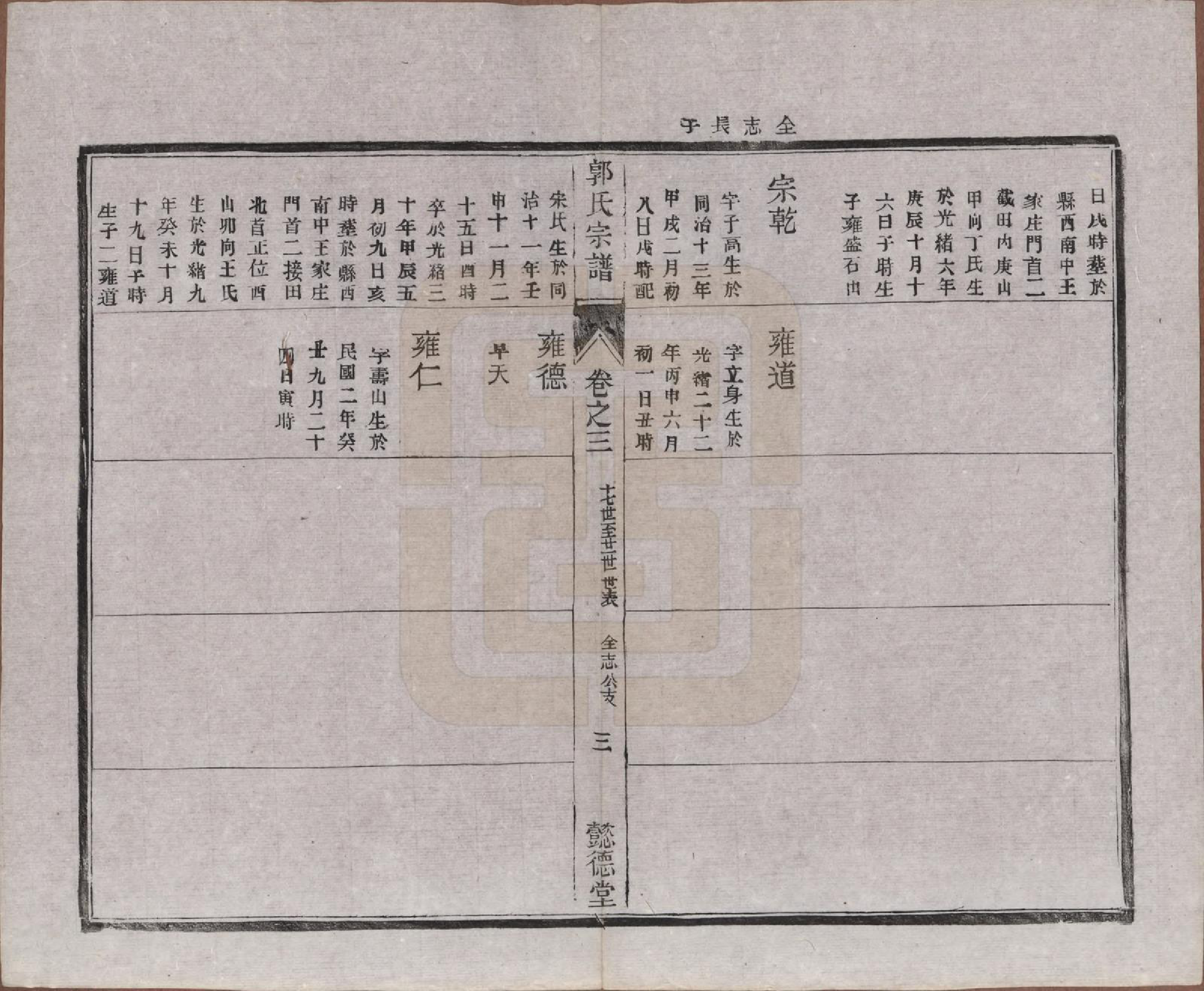 GTJP0452.郭.江苏如皋.如皋郭氏宗谱十卷卷首二卷.民国九年（1920）_303.pdf_第3页