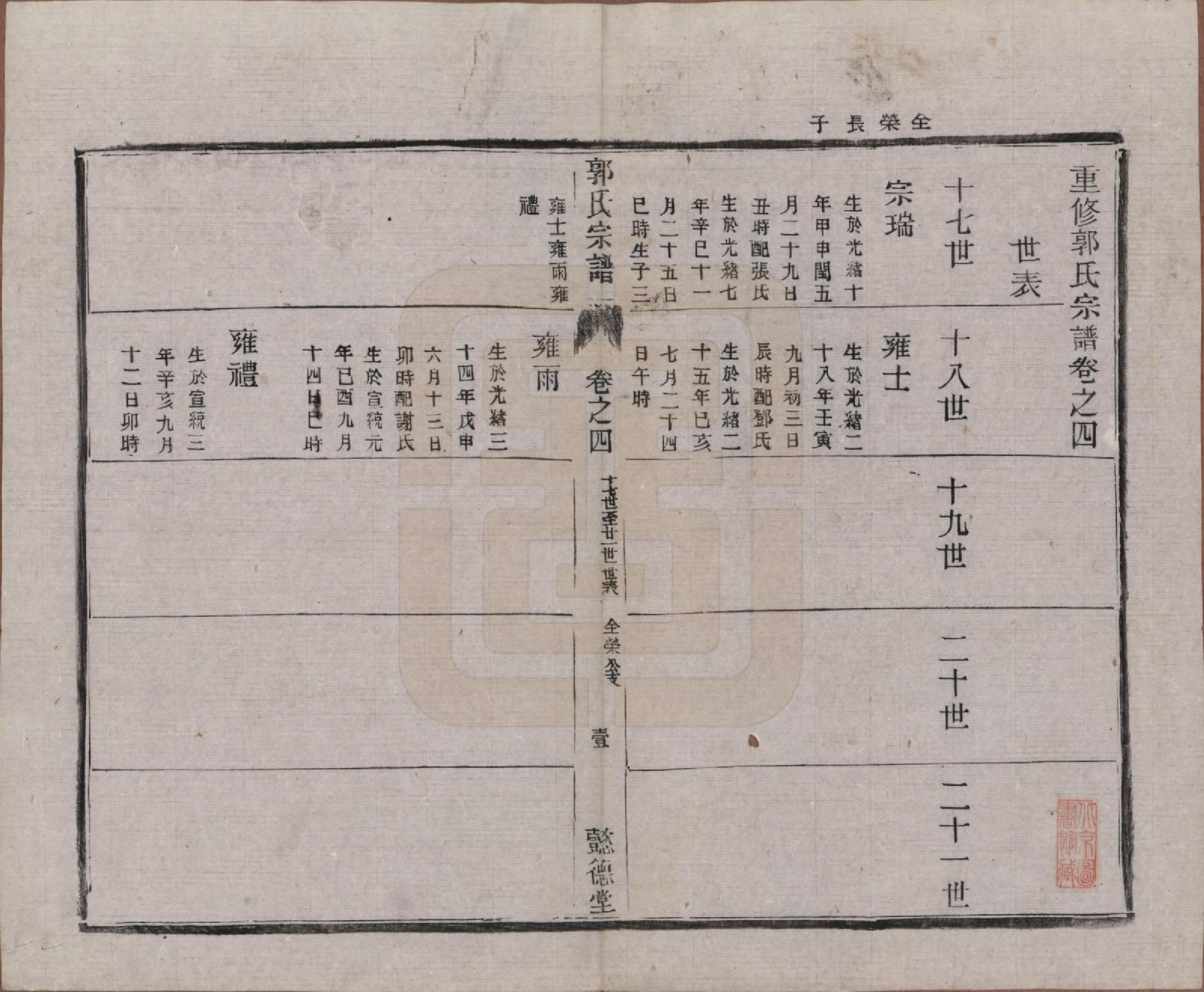 GTJP0452.郭.江苏如皋.如皋郭氏宗谱十卷卷首二卷.民国九年（1920）_304.pdf_第1页