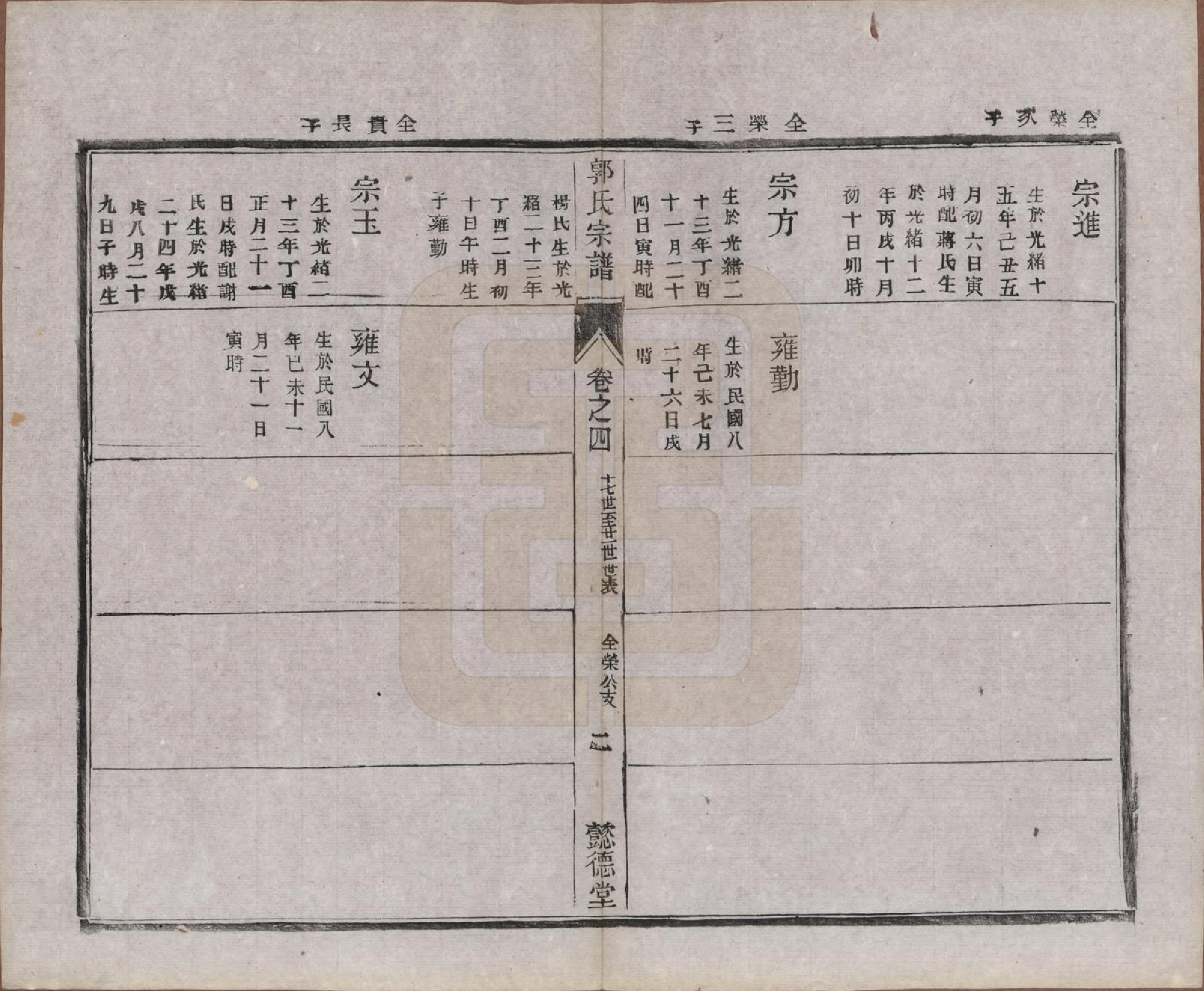 GTJP0452.郭.江苏如皋.如皋郭氏宗谱十卷卷首二卷.民国九年（1920）_304.pdf_第2页