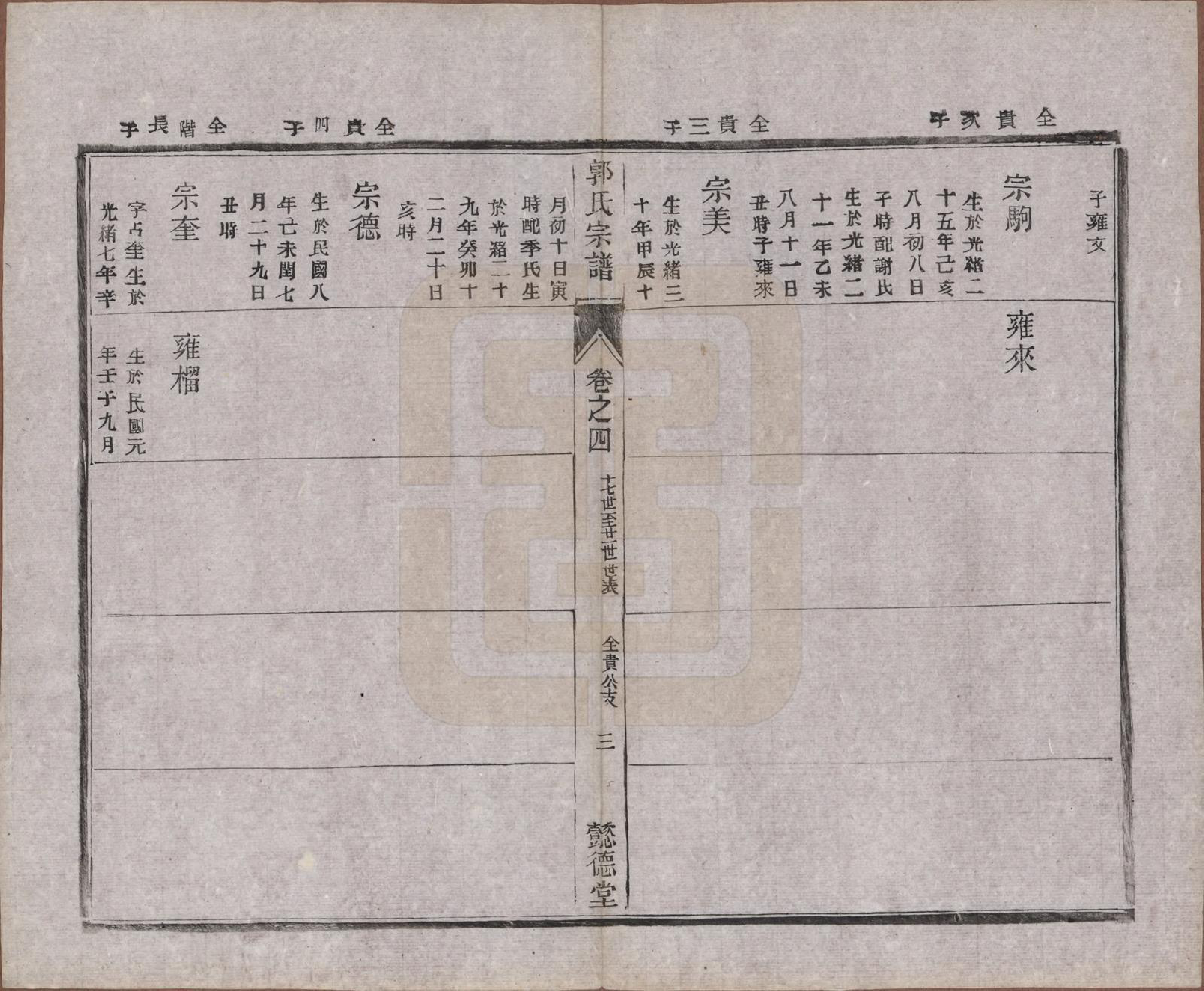 GTJP0452.郭.江苏如皋.如皋郭氏宗谱十卷卷首二卷.民国九年（1920）_304.pdf_第3页