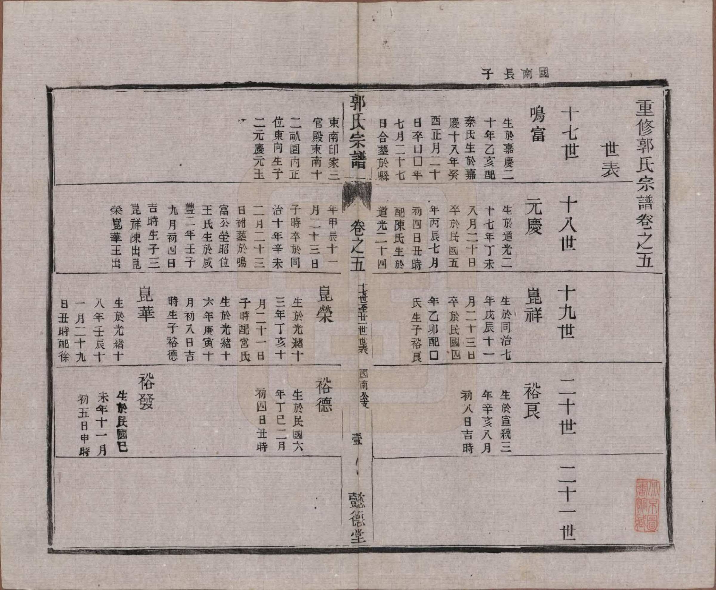 GTJP0452.郭.江苏如皋.如皋郭氏宗谱十卷卷首二卷.民国九年（1920）_305.pdf_第1页