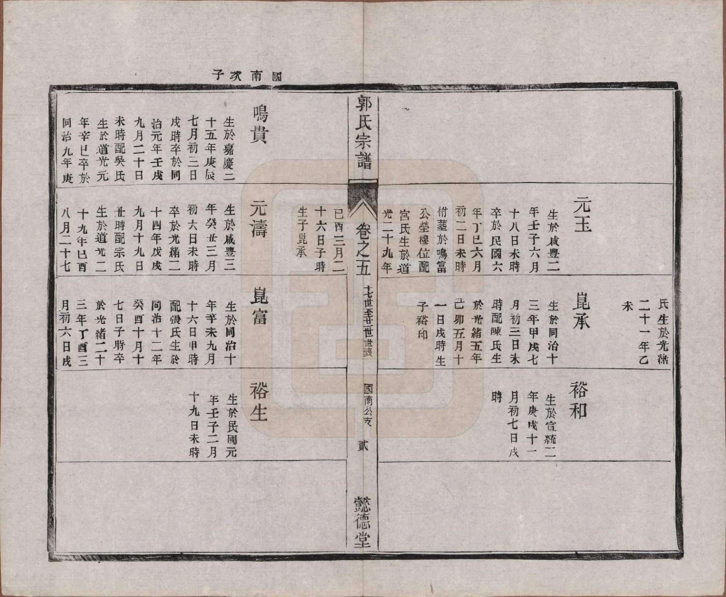 GTJP0452.郭.江苏如皋.如皋郭氏宗谱十卷卷首二卷.民国九年（1920）_305.pdf_第2页