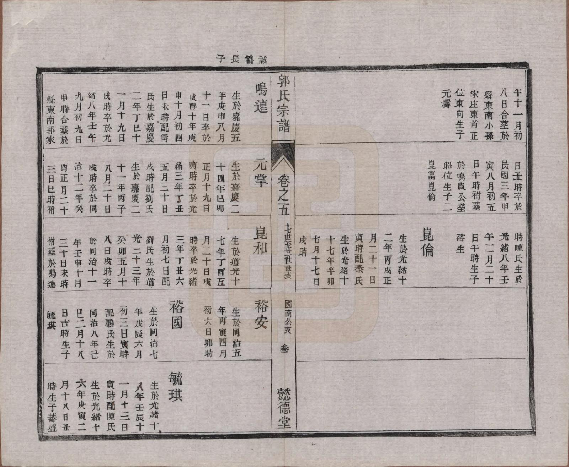 GTJP0452.郭.江苏如皋.如皋郭氏宗谱十卷卷首二卷.民国九年（1920）_305.pdf_第3页