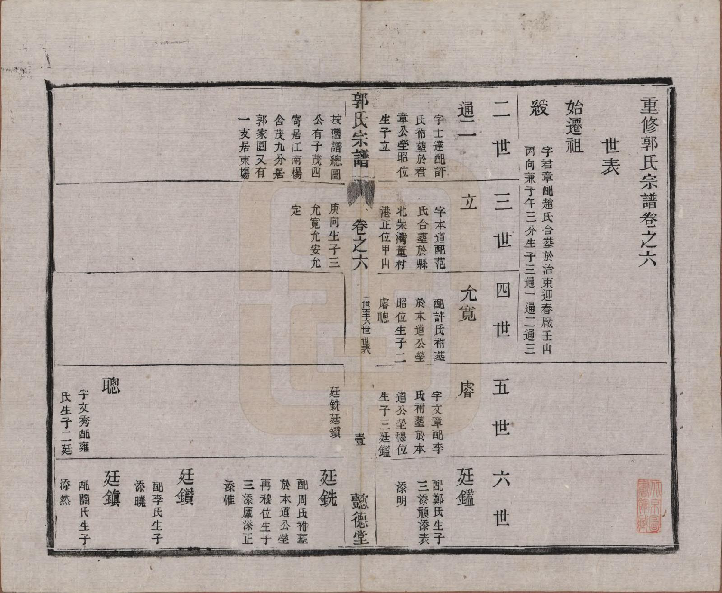 GTJP0452.郭.江苏如皋.如皋郭氏宗谱十卷卷首二卷.民国九年（1920）_306.pdf_第1页