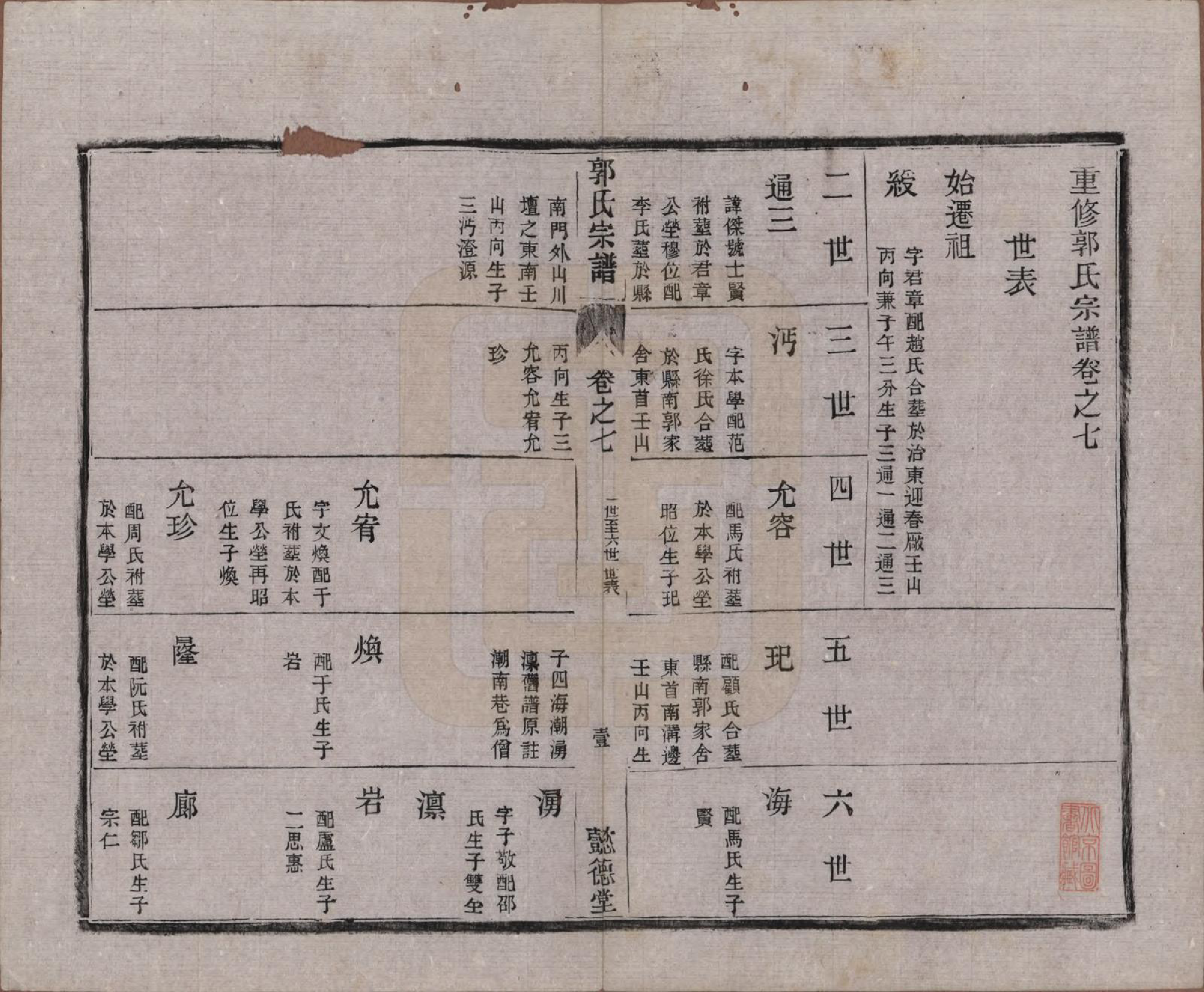 GTJP0452.郭.江苏如皋.如皋郭氏宗谱十卷卷首二卷.民国九年（1920）_307.pdf_第1页