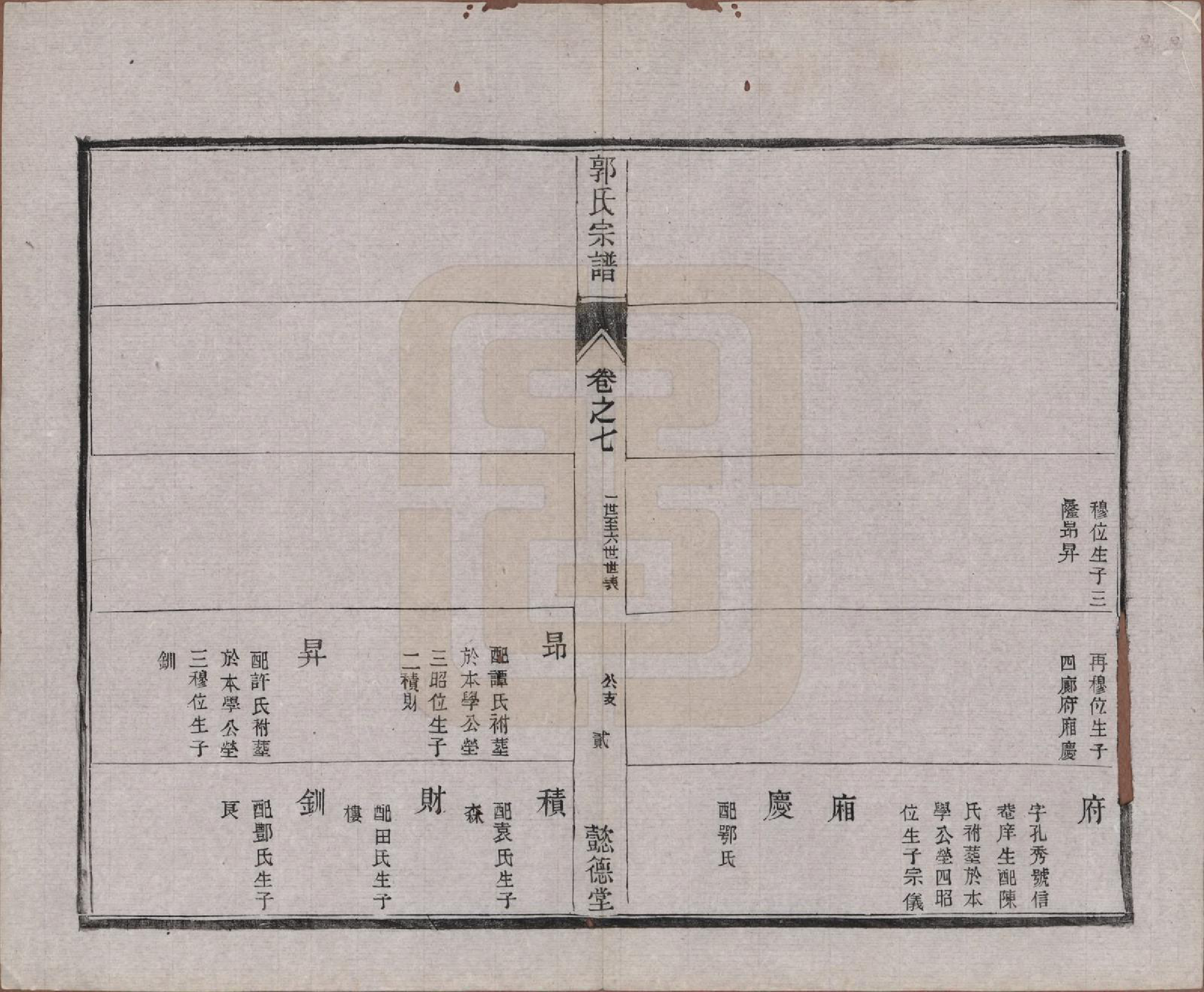 GTJP0452.郭.江苏如皋.如皋郭氏宗谱十卷卷首二卷.民国九年（1920）_307.pdf_第2页