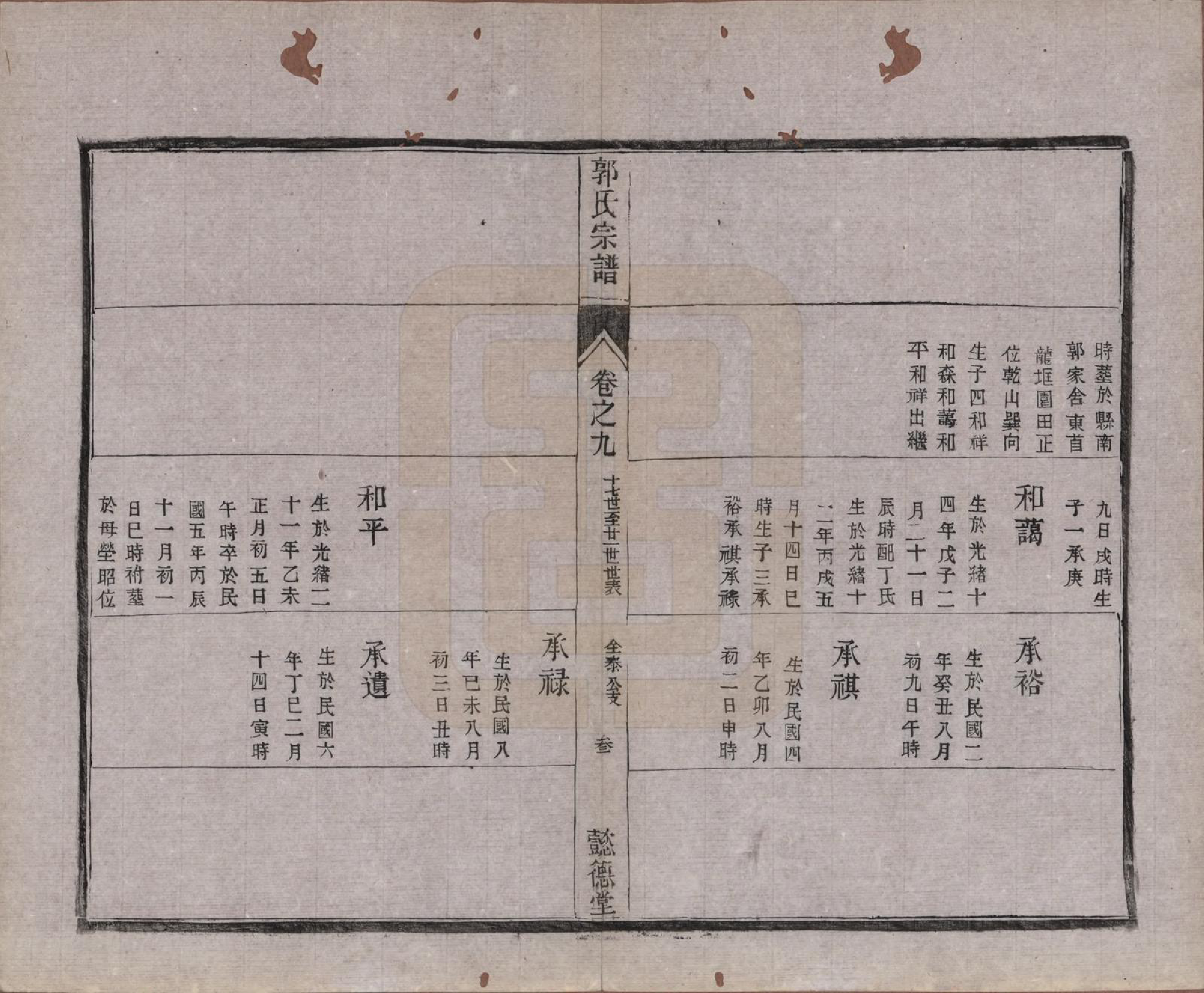 GTJP0452.郭.江苏如皋.如皋郭氏宗谱十卷卷首二卷.民国九年（1920）_309.pdf_第3页