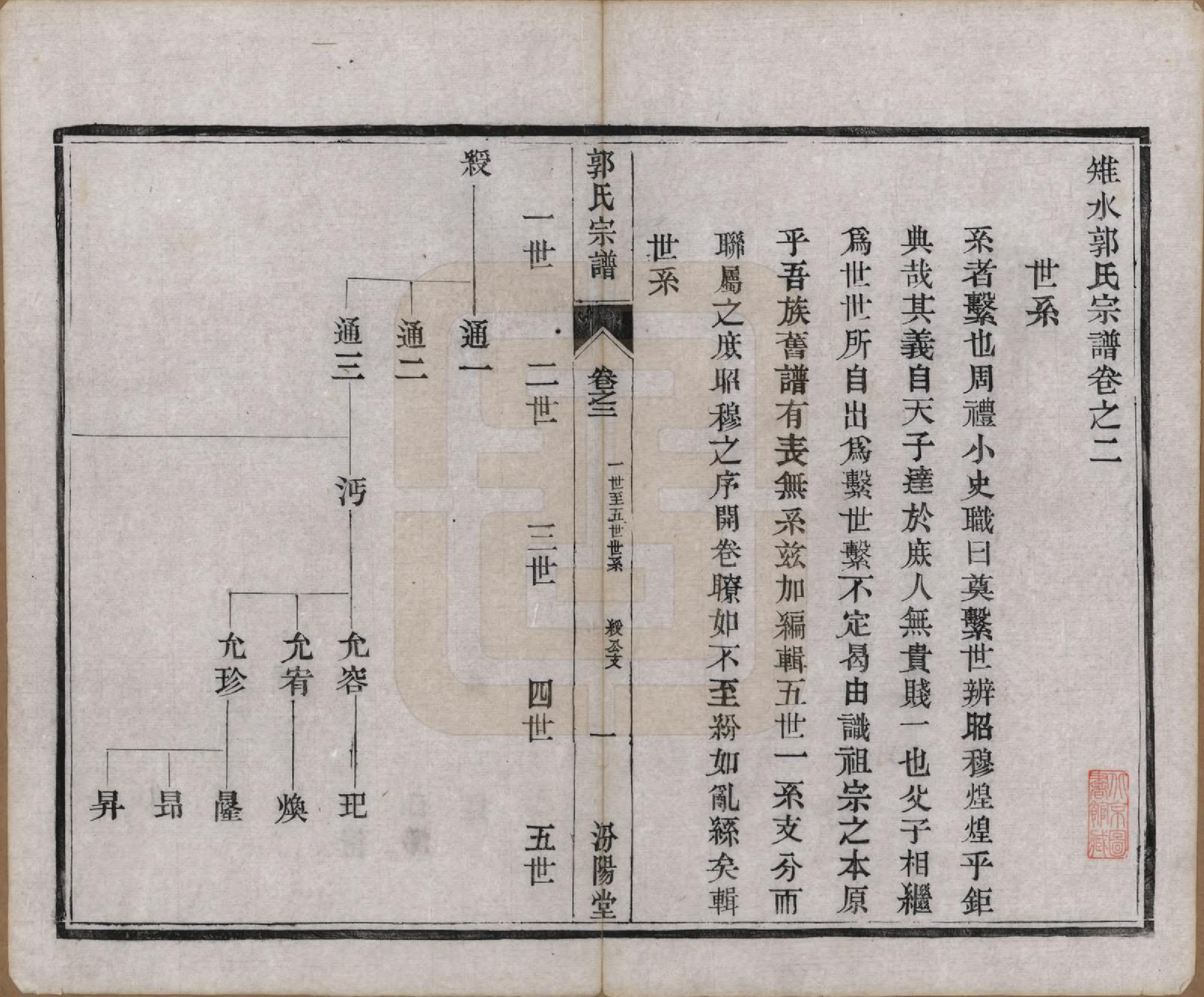 GTJP0458.郭.江苏如皋.雉水郭氏宗谱二十三卷.清光绪三十一年（1905）_002.pdf_第1页