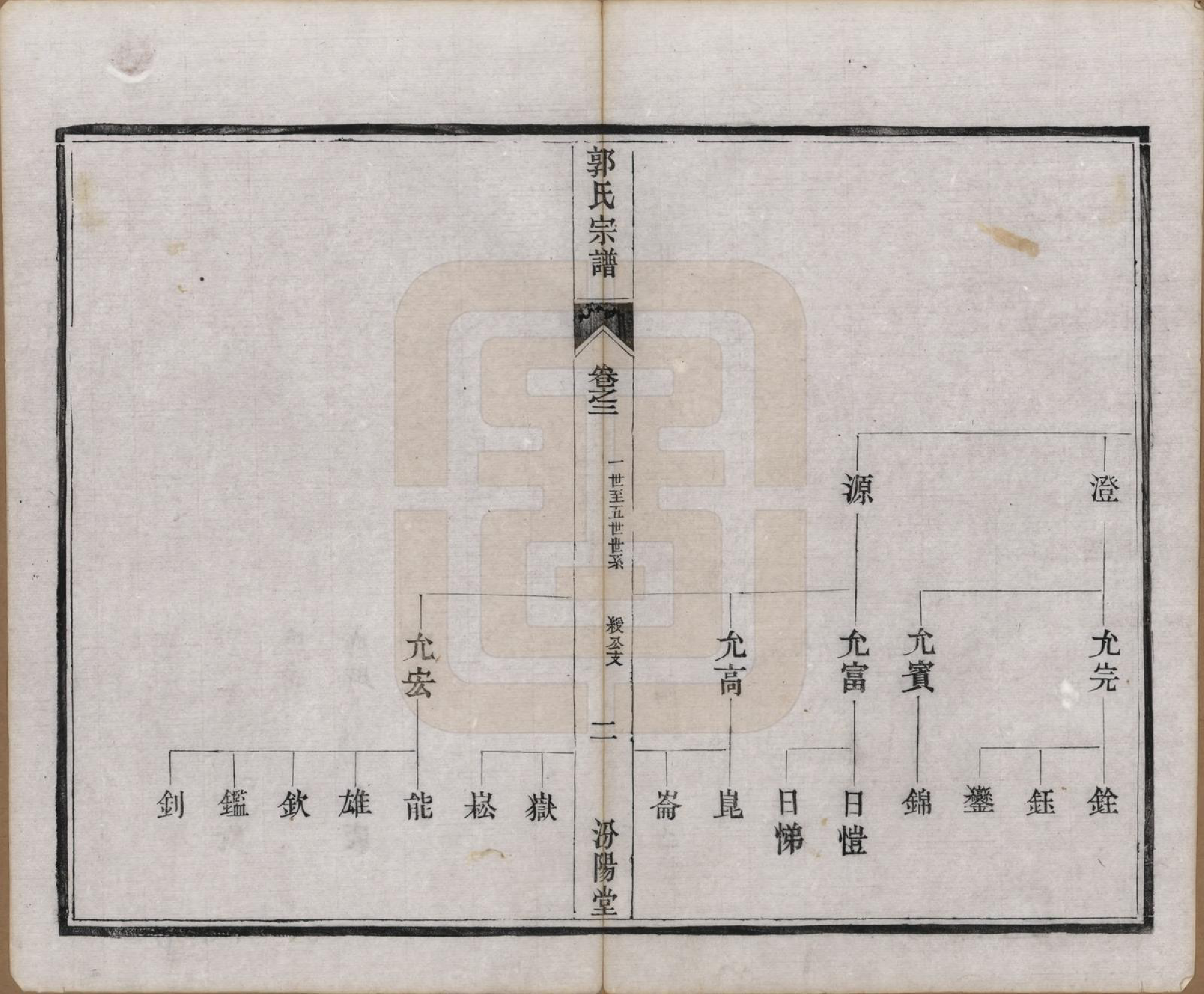 GTJP0458.郭.江苏如皋.雉水郭氏宗谱二十三卷.清光绪三十一年（1905）_002.pdf_第2页