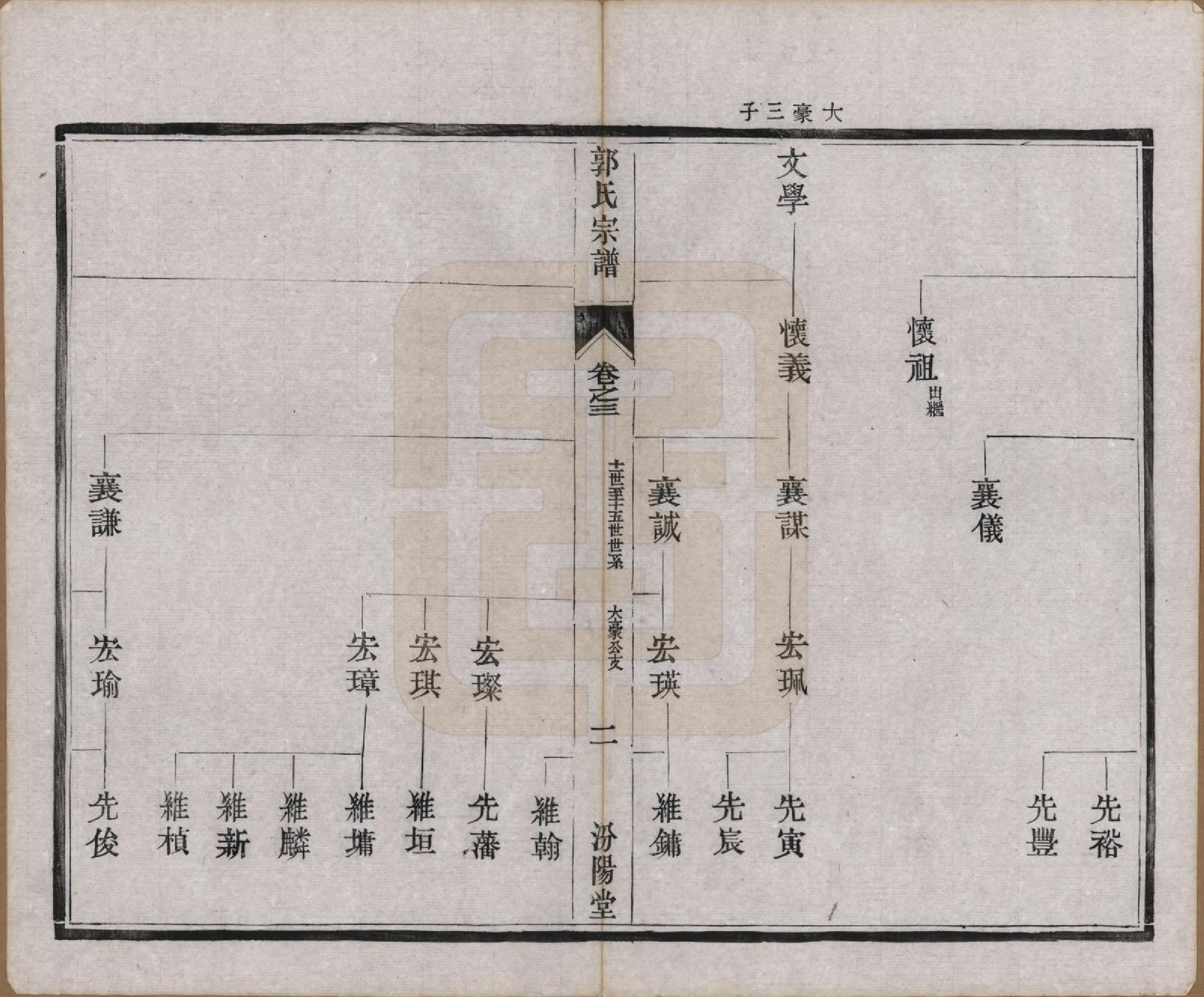 GTJP0458.郭.江苏如皋.雉水郭氏宗谱二十三卷.清光绪三十一年（1905）_003.pdf_第2页