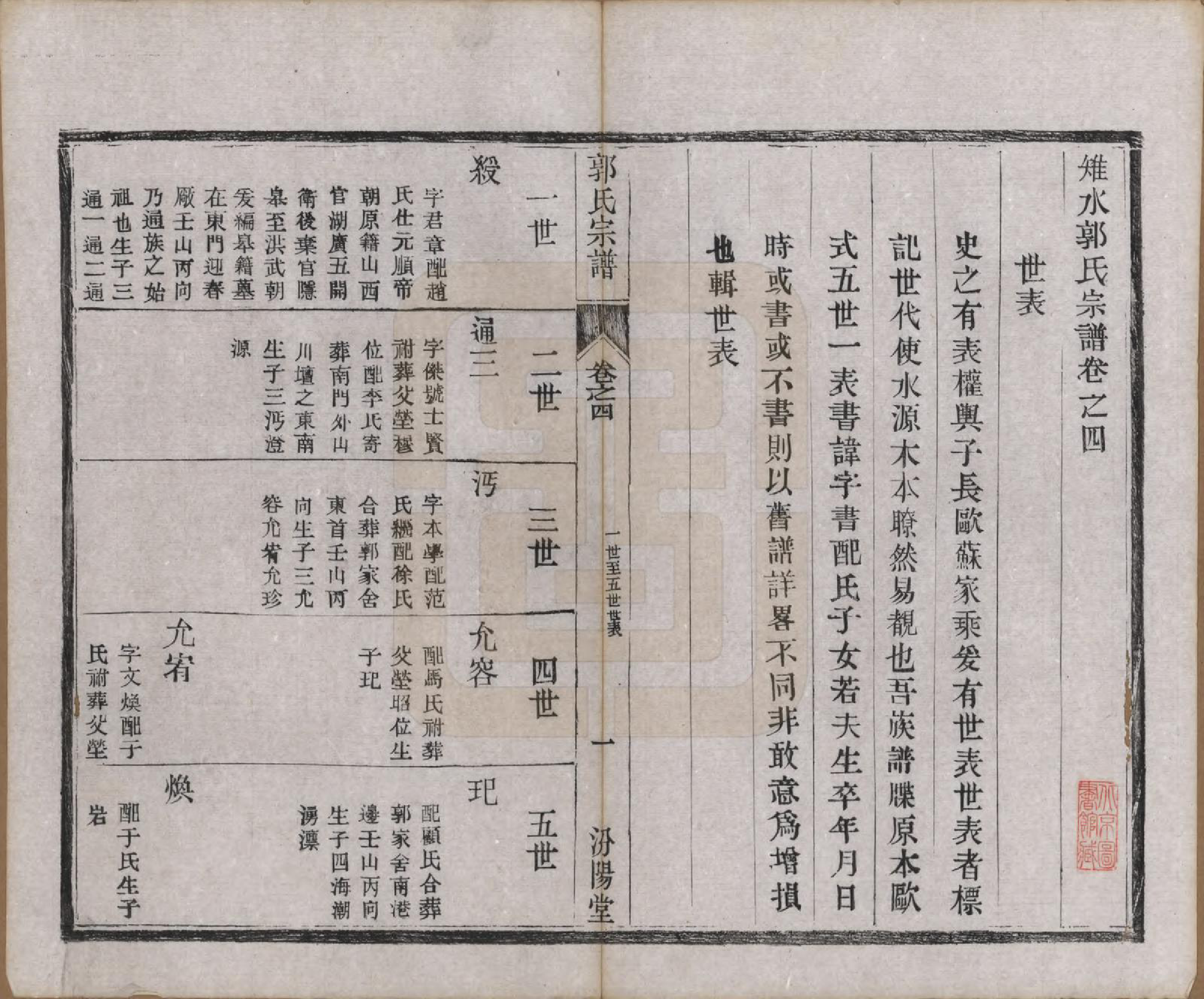 GTJP0458.郭.江苏如皋.雉水郭氏宗谱二十三卷.清光绪三十一年（1905）_004.pdf_第1页