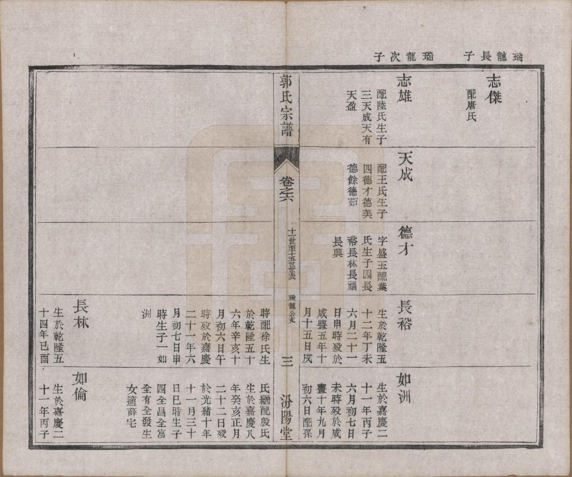 GTJP0458.郭.江苏如皋.雉水郭氏宗谱二十三卷.清光绪三十一年（1905）_006.pdf_第3页