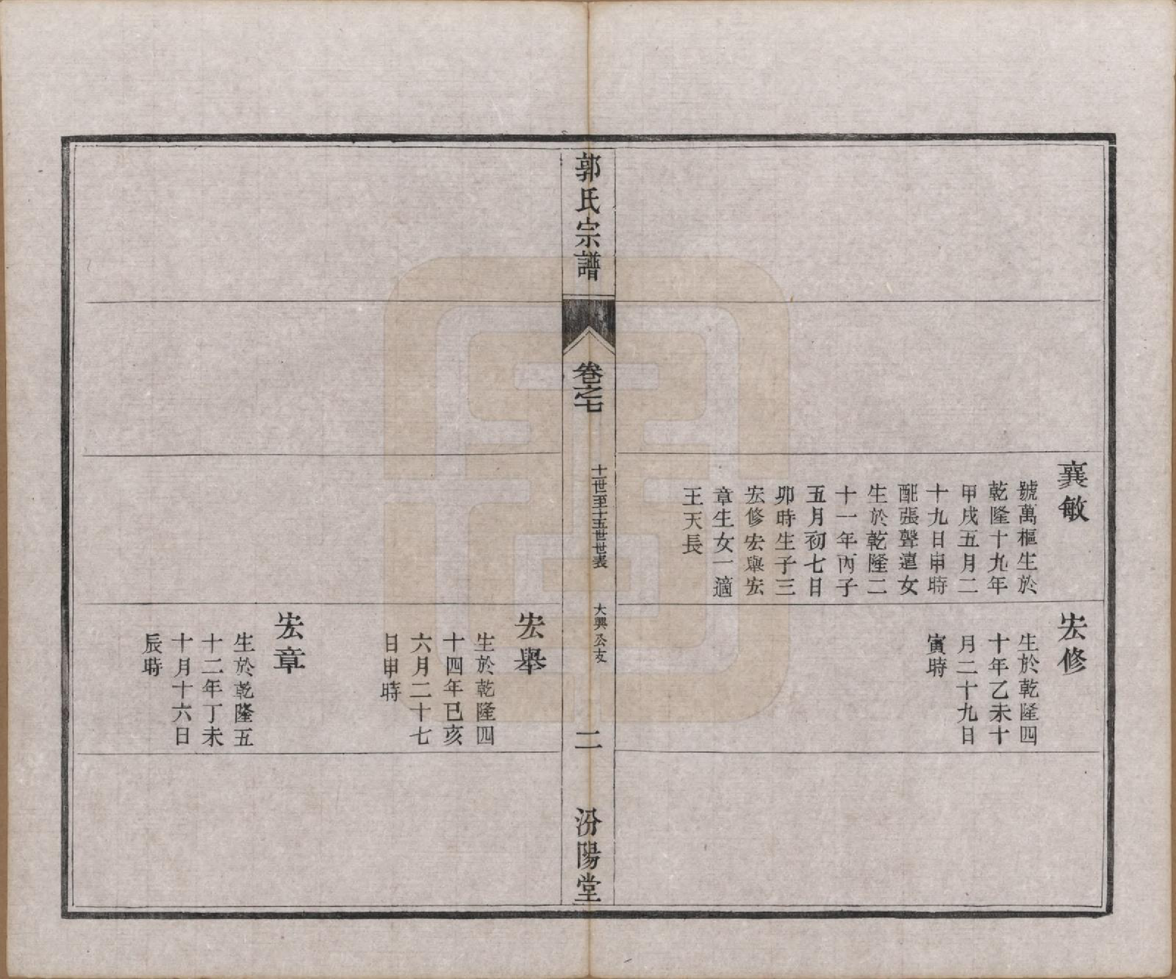 GTJP0458.郭.江苏如皋.雉水郭氏宗谱二十三卷.清光绪三十一年（1905）_007.pdf_第2页